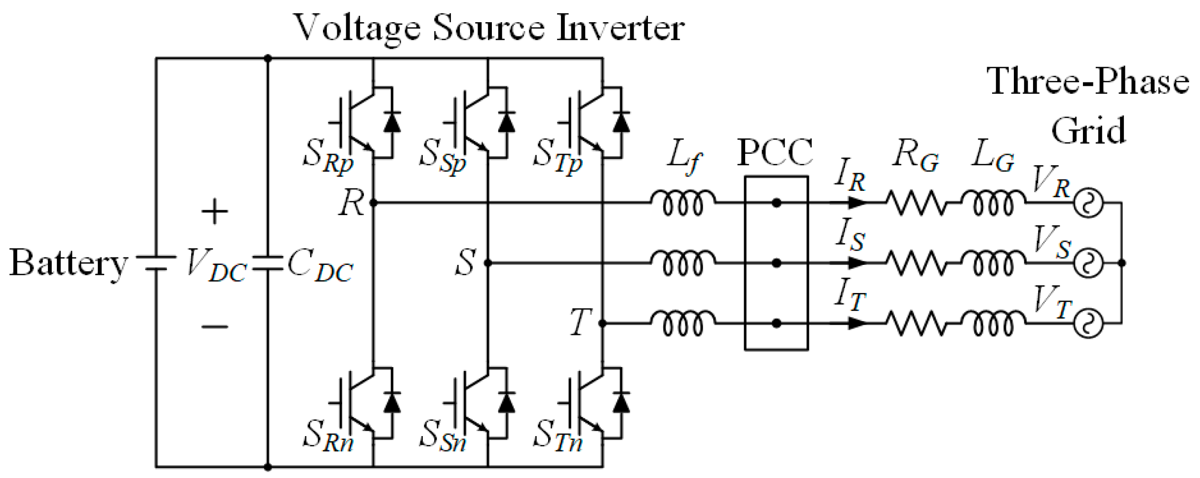 Applied Sciences | Free Full-Text | Low-Voltage Ride-Through Control  Strategy for a Grid-Connected Energy Storage System