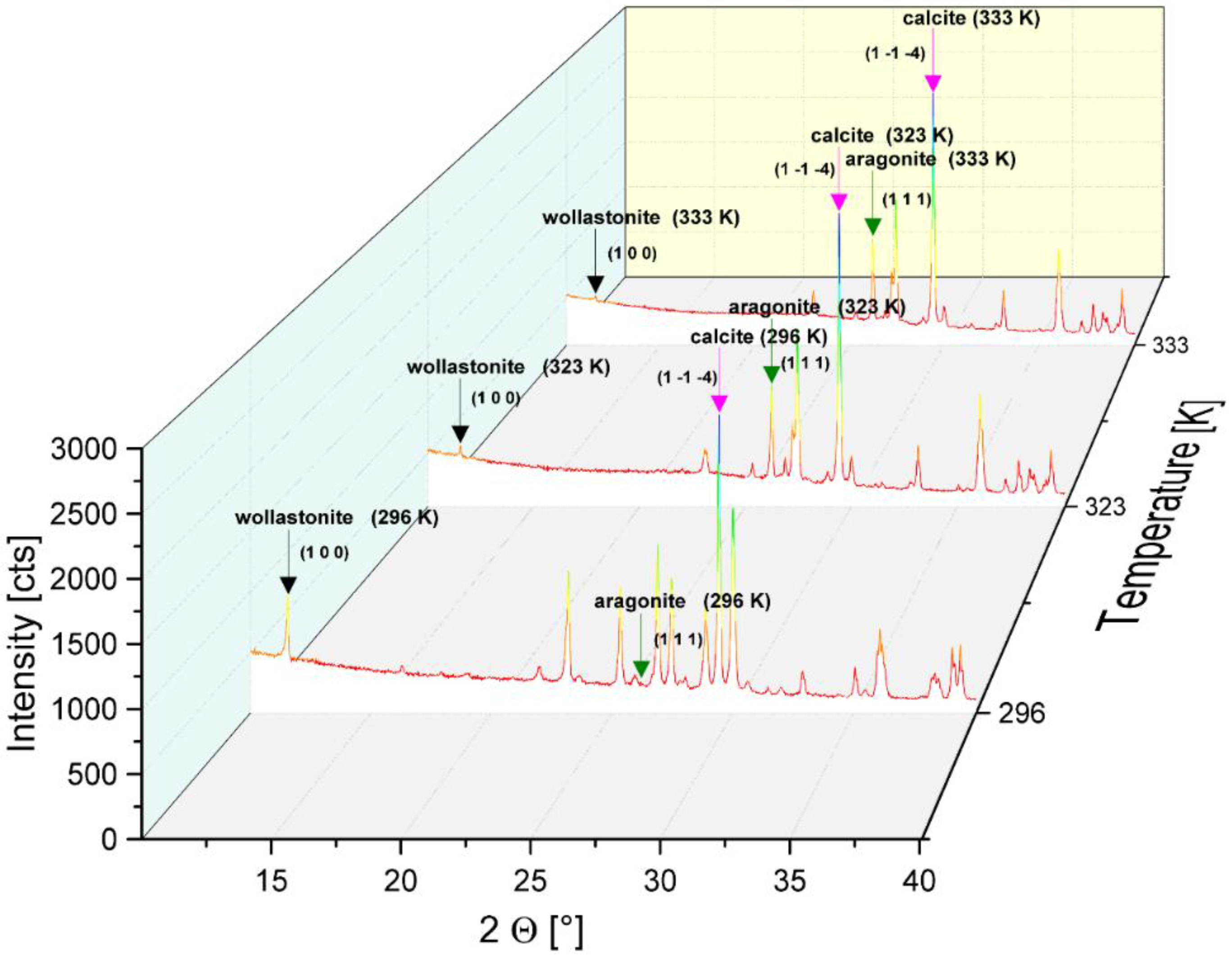 Applsci 08 00304 g013