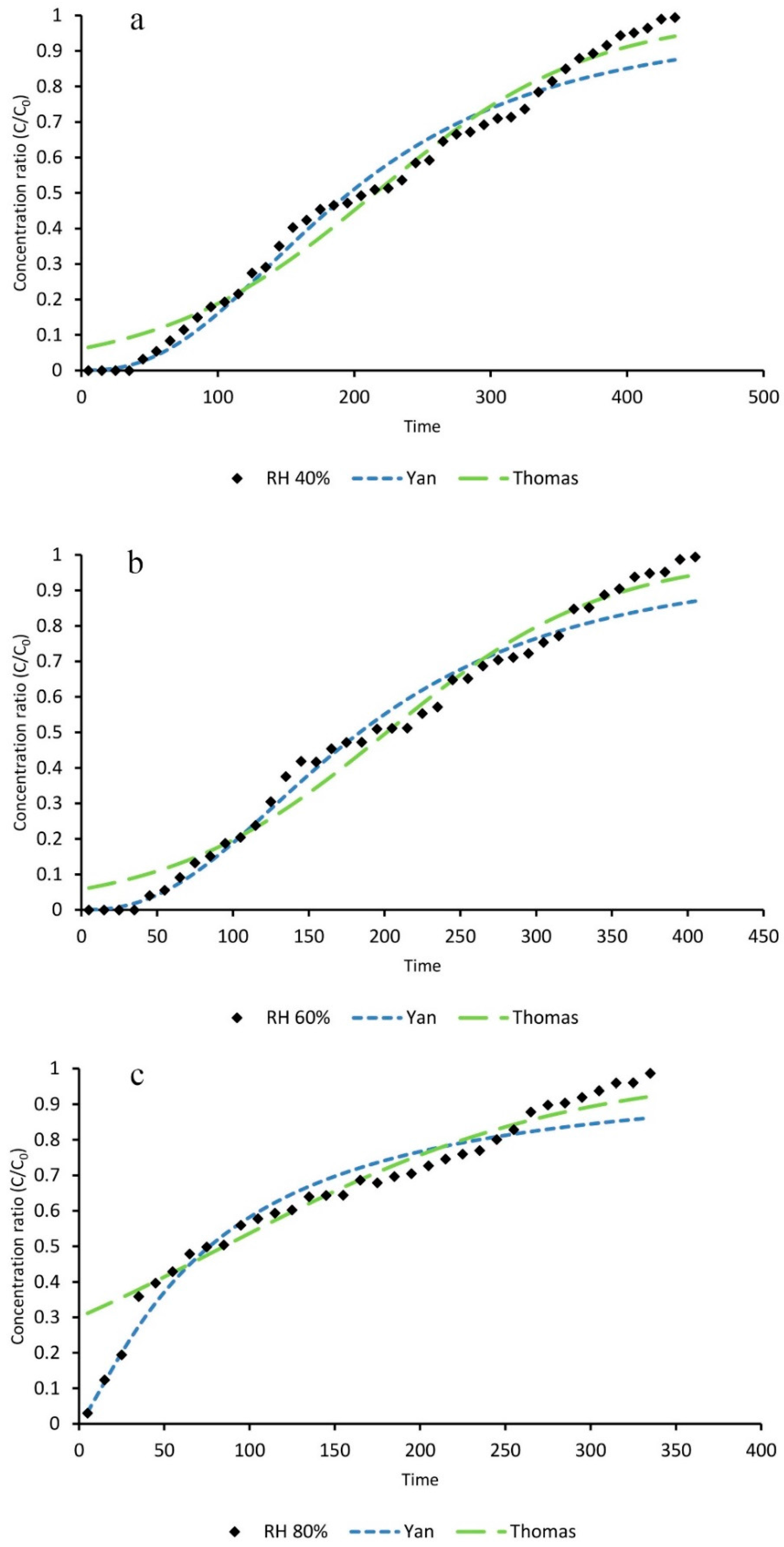 Applsci 08 00310 g008
