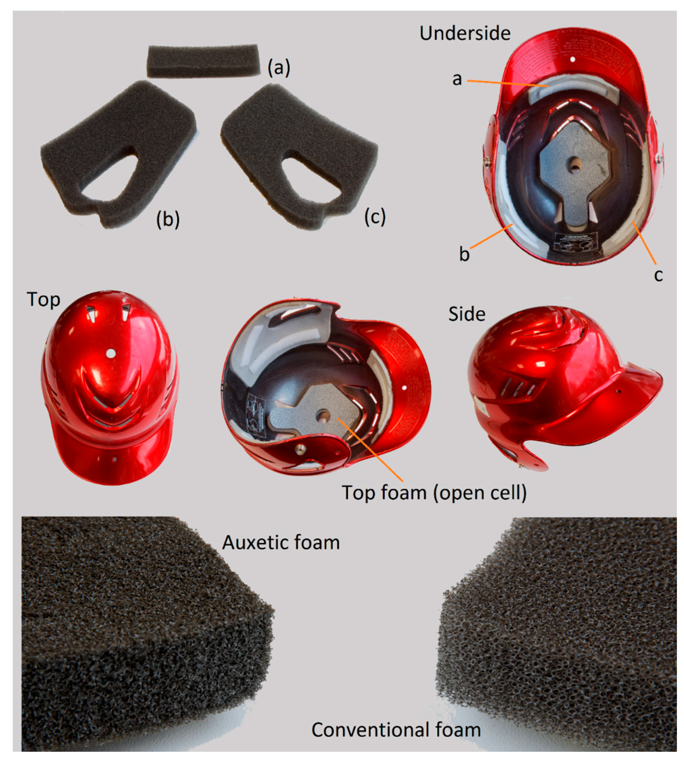 Applied Sciences | Free Full-Text | Application of Auxetic Foam in Sports  Helmets