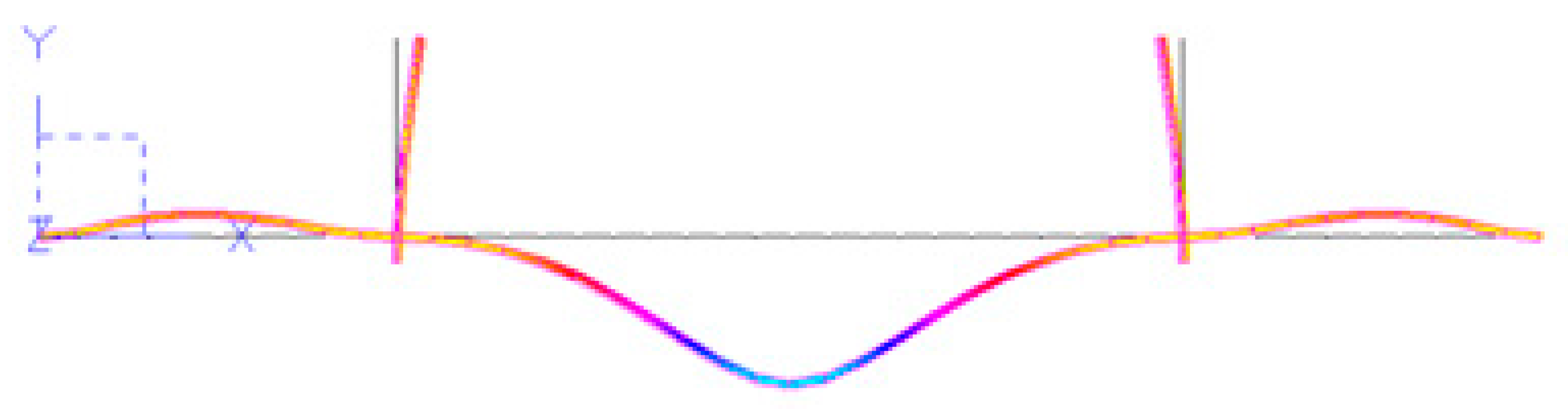 Applsci 08 00361 i001