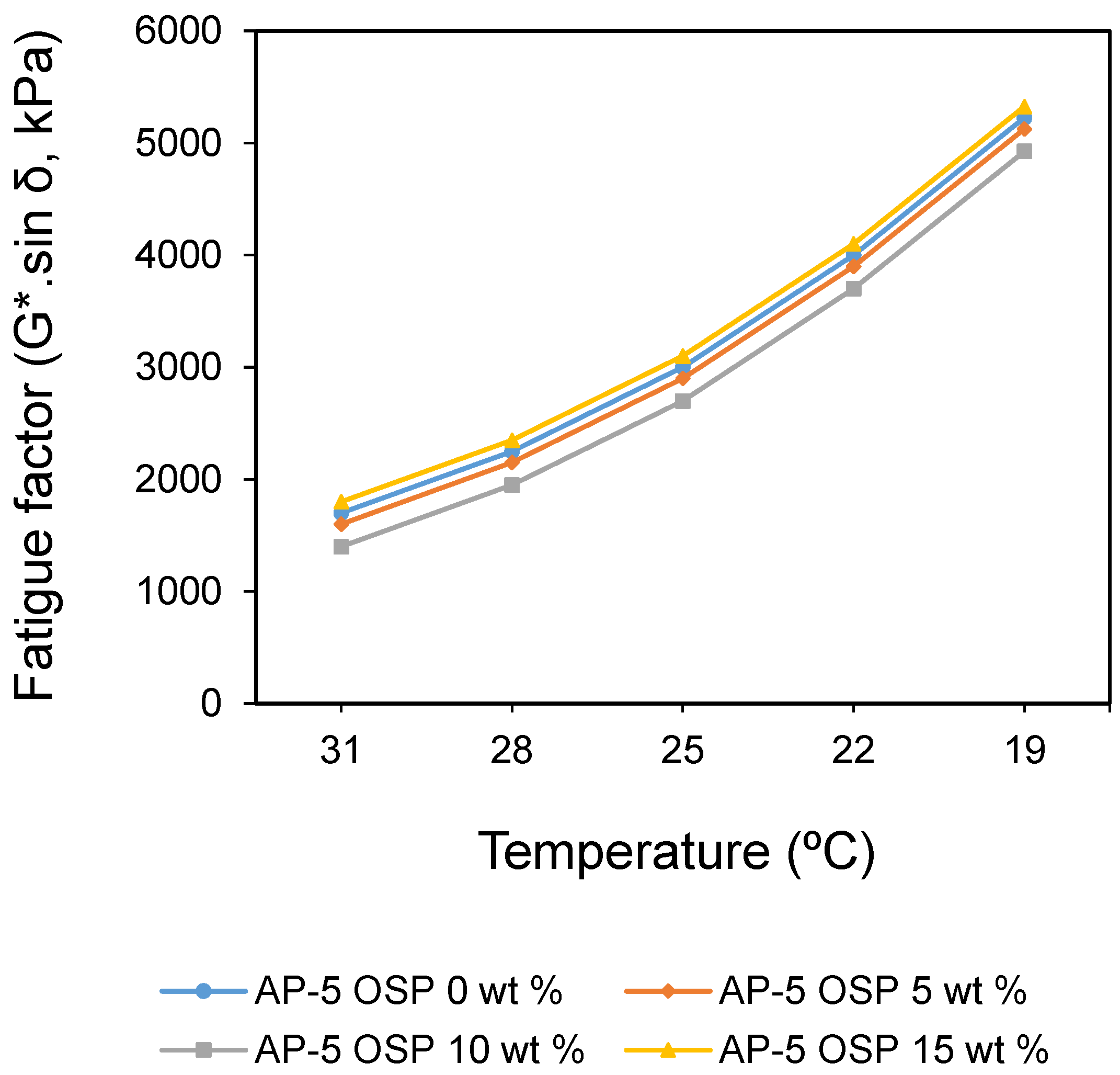 Applsci 08 00415 g010