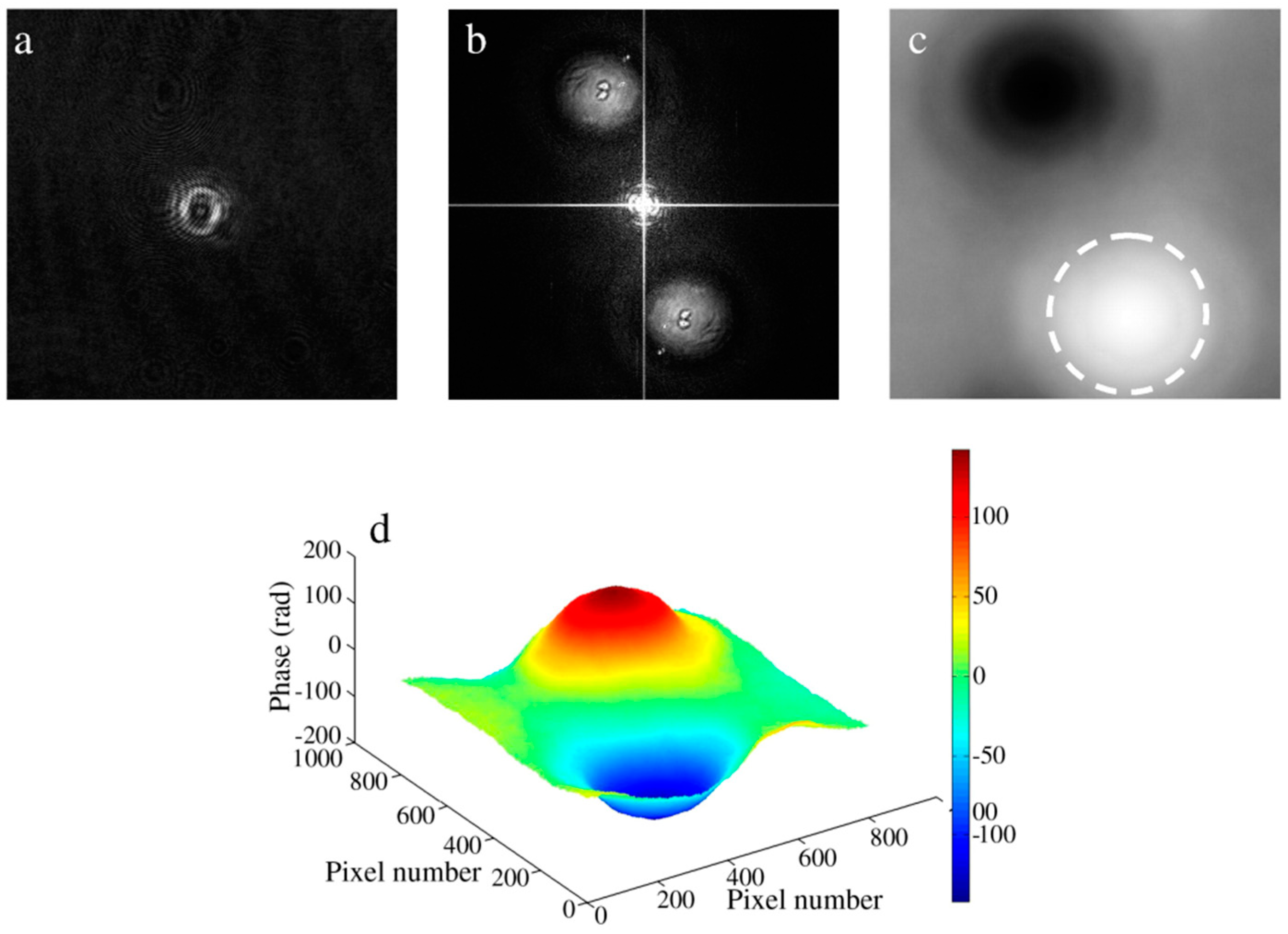 Applsci 08 00444 g003