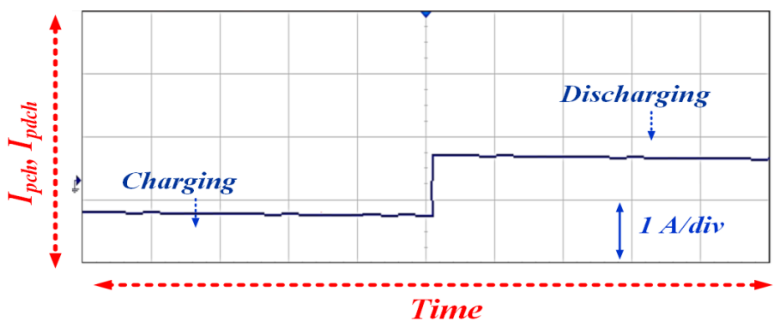 Applsci 08 00585 g018