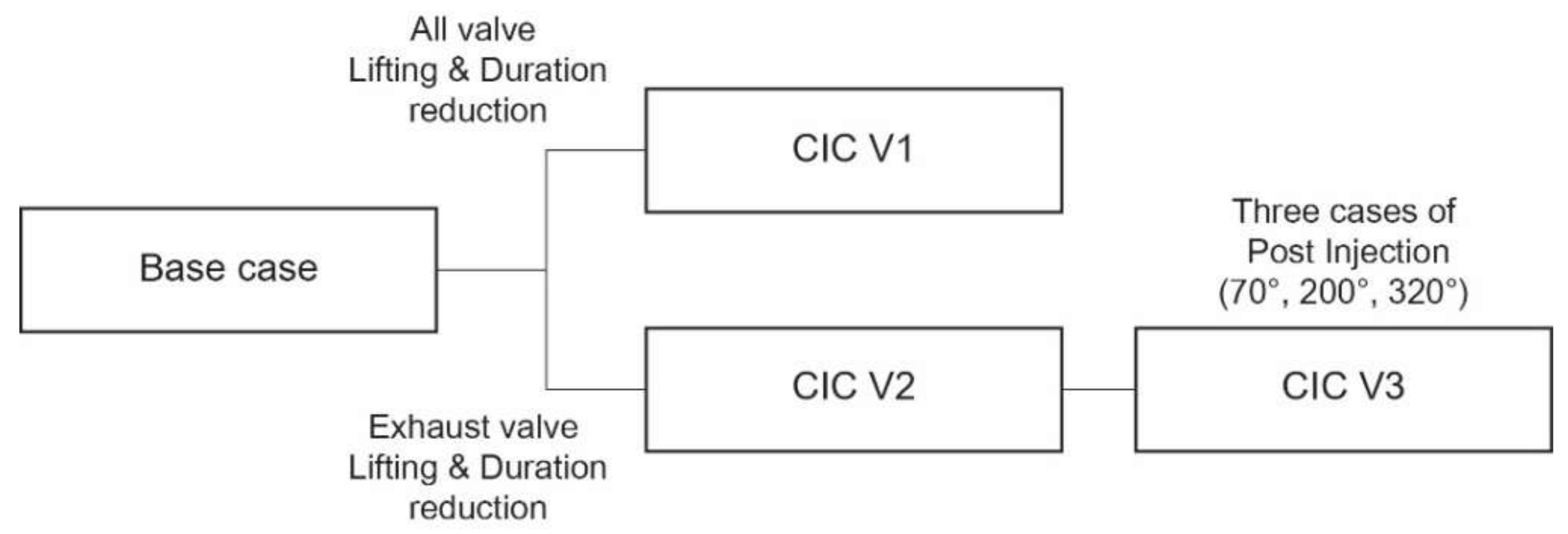 Applsci 08 00597 g002