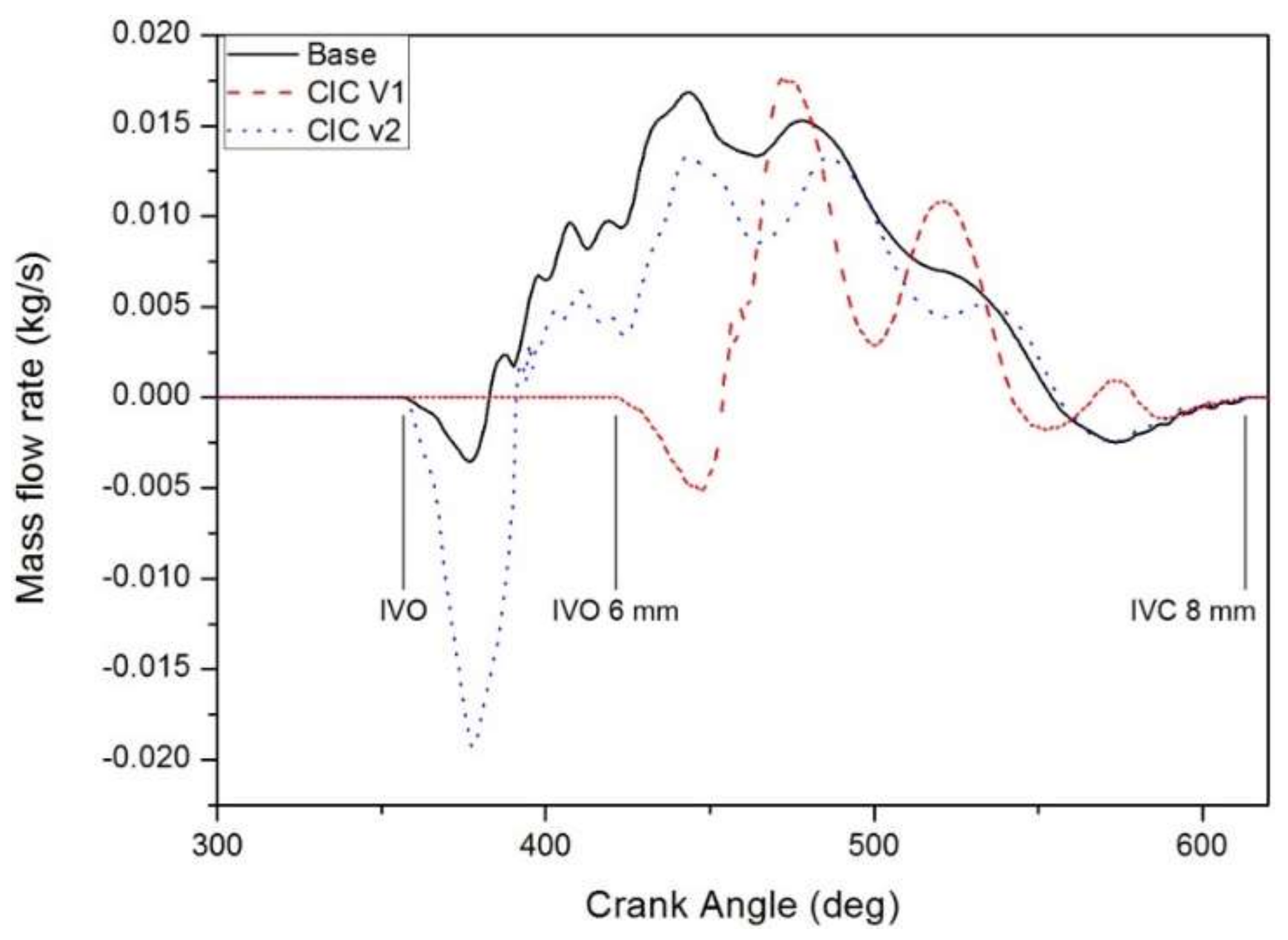 Applsci 08 00597 g005