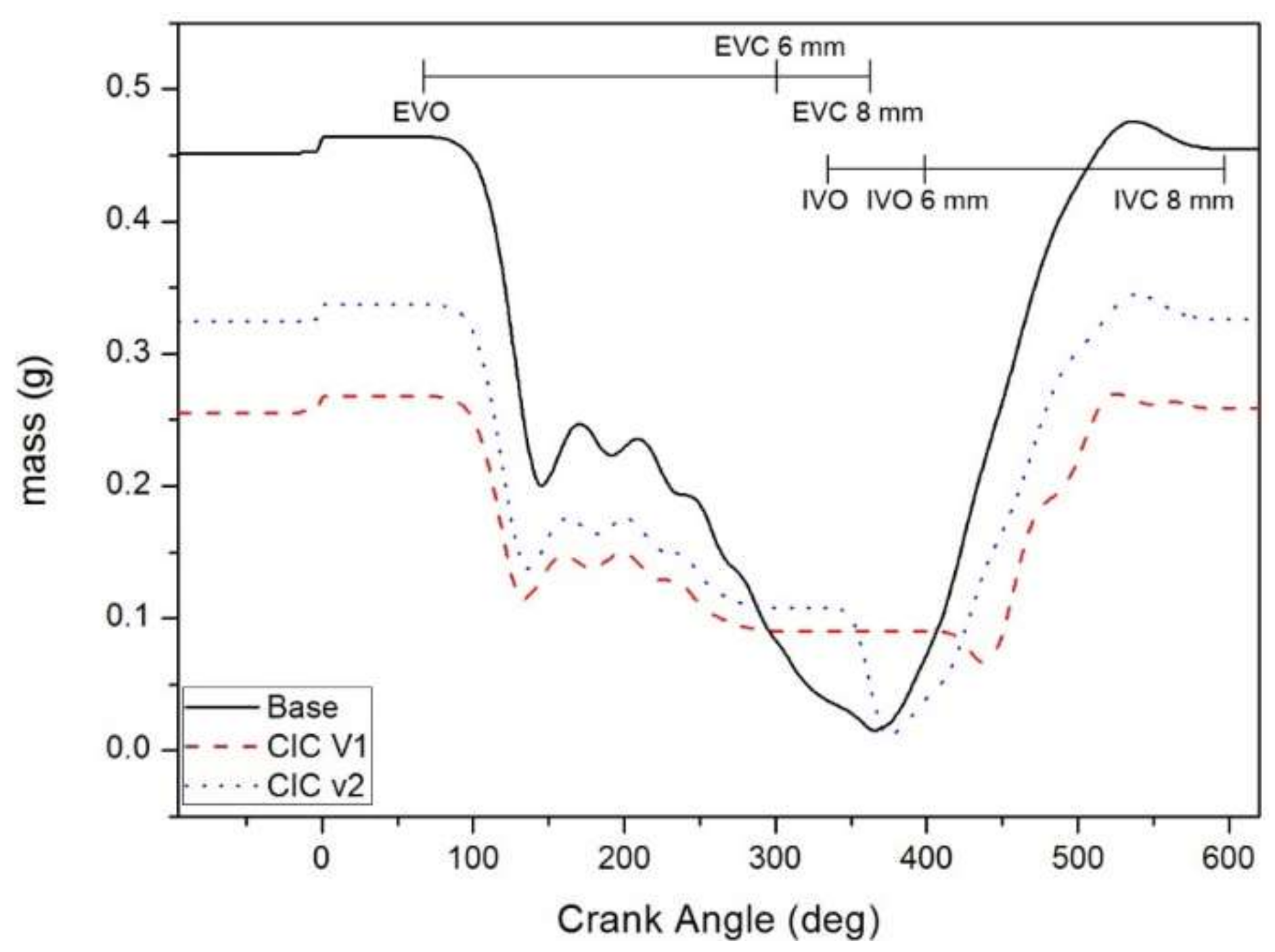 Applsci 08 00597 g006