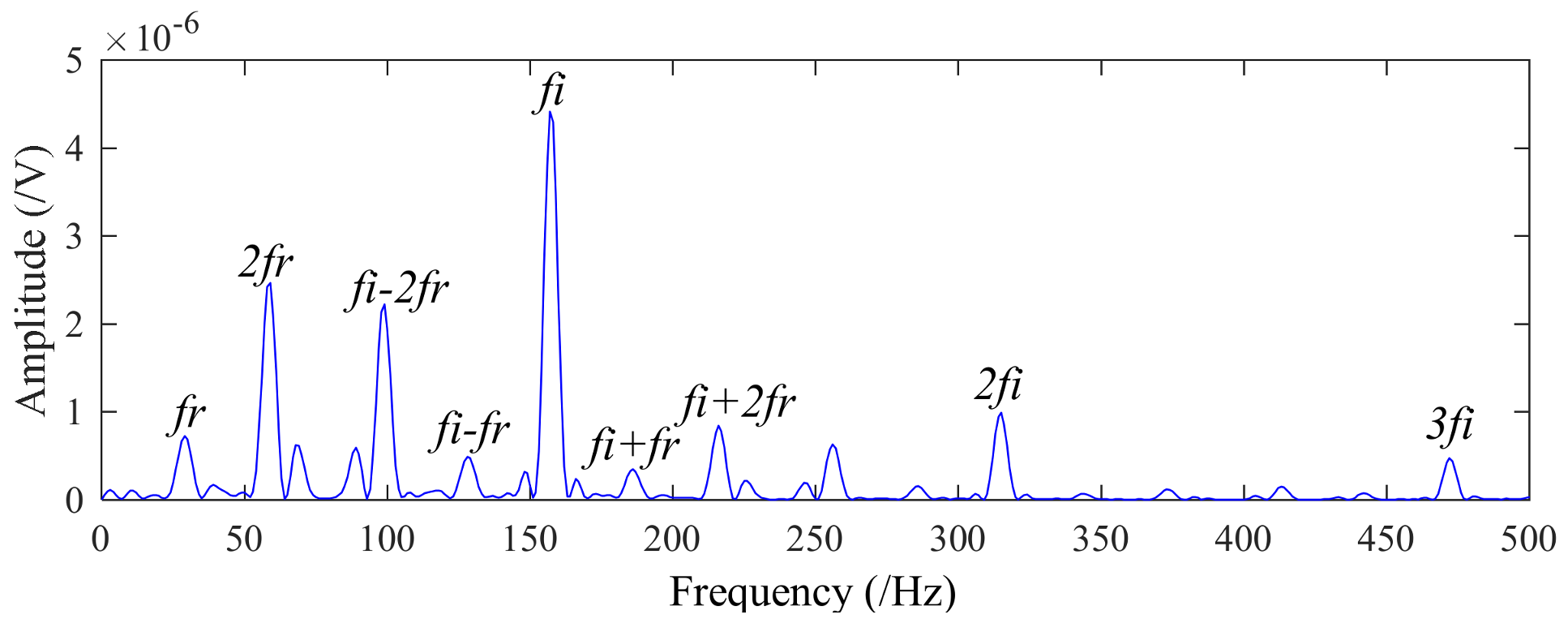 Applsci 08 00619 g021