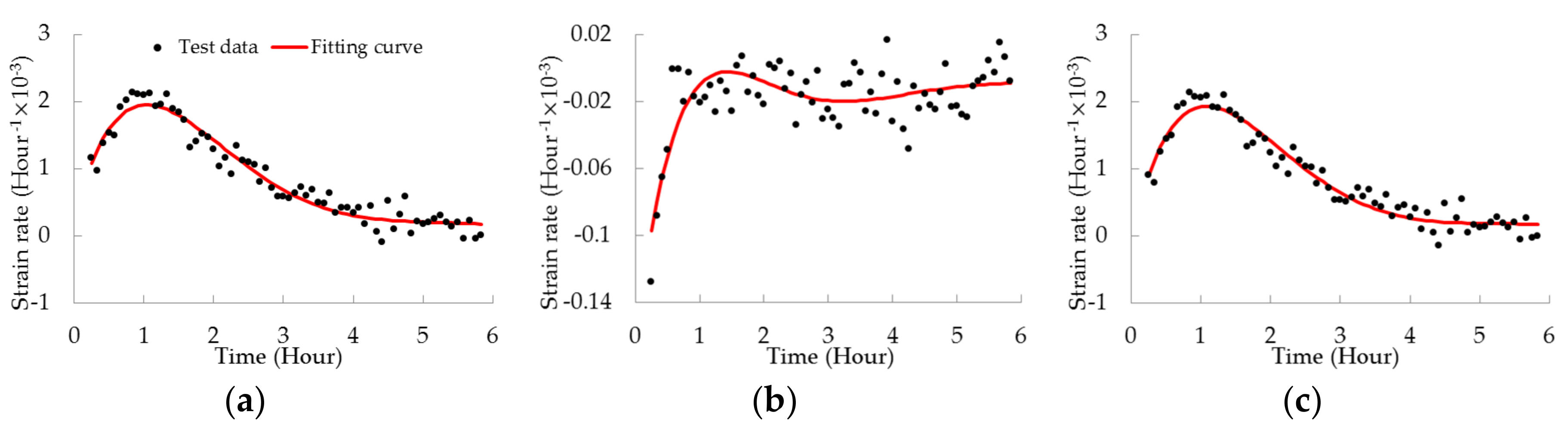 Applsci 08 00633 g005