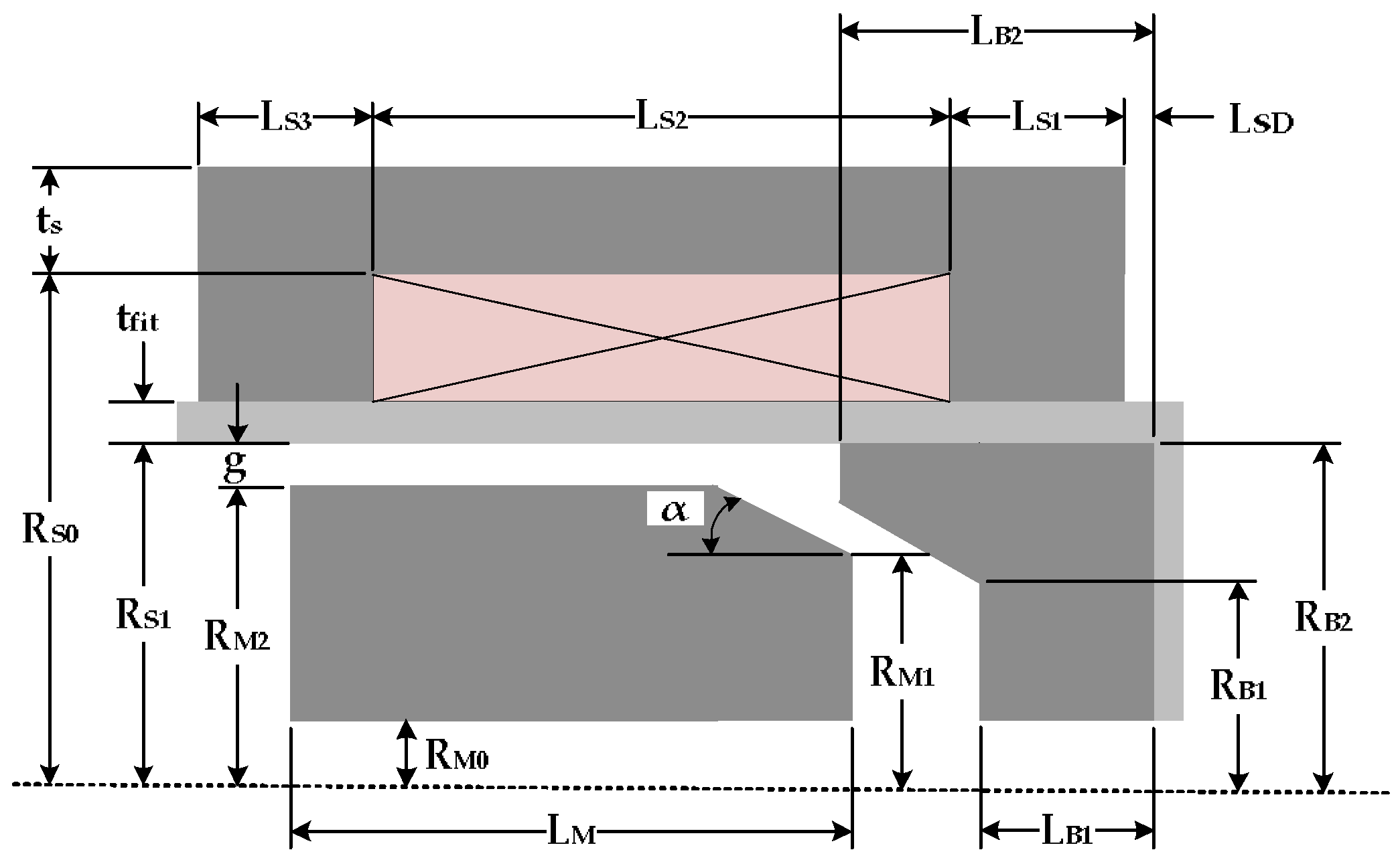 Applsci 08 00639 g008