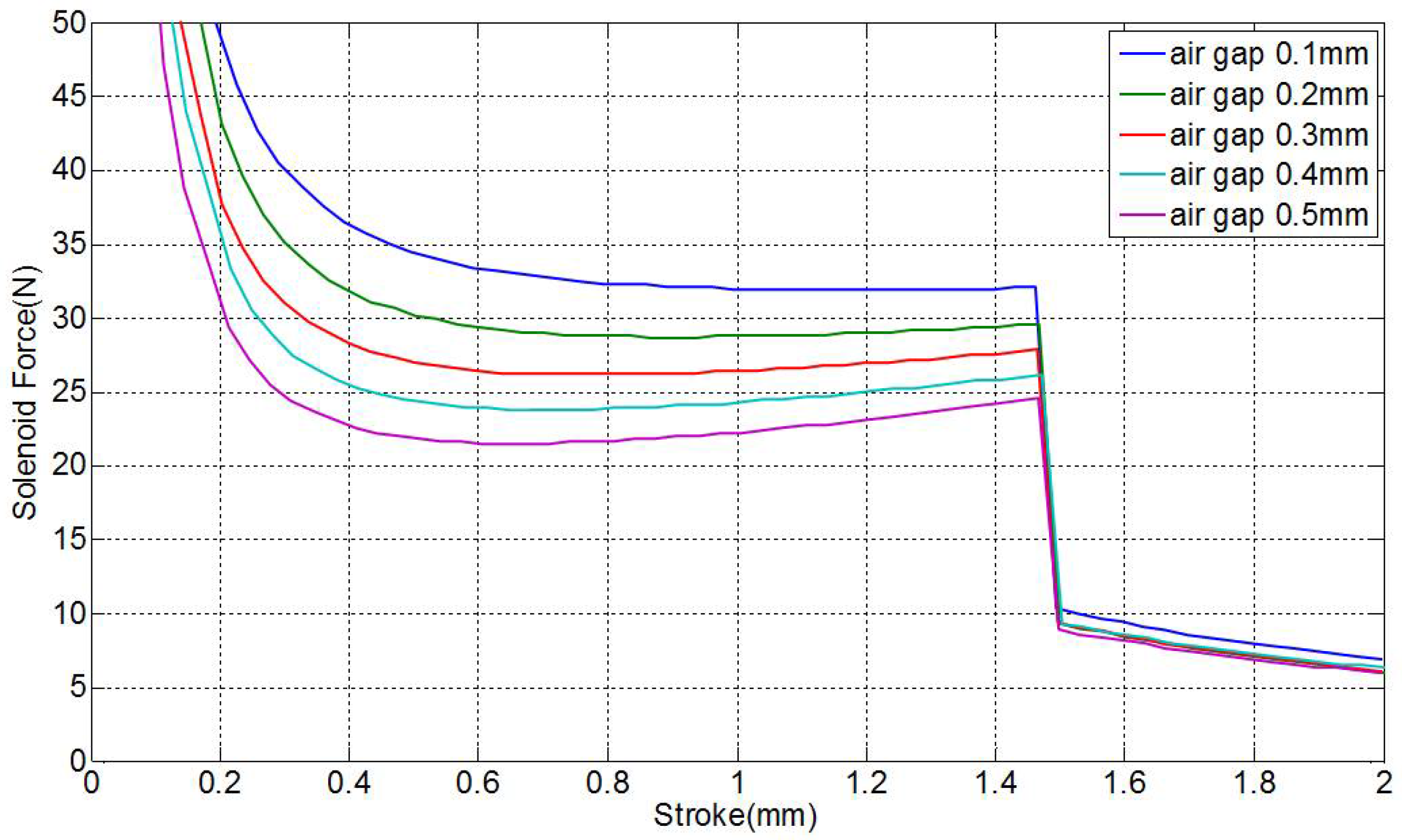 Applsci 08 00639 g013