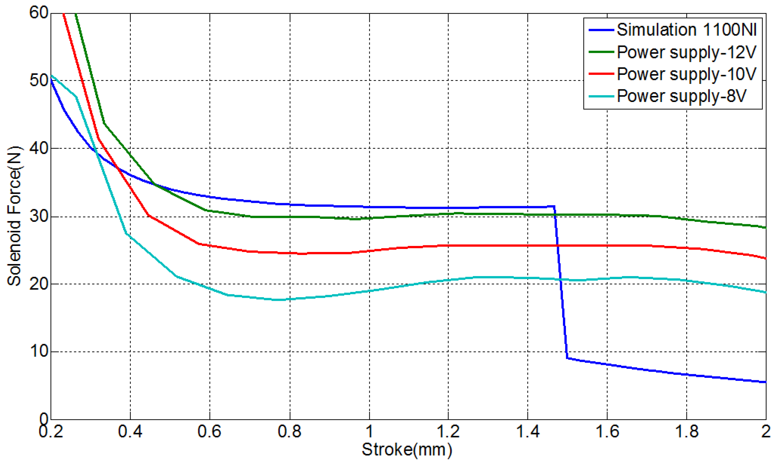 Applsci 08 00639 g017