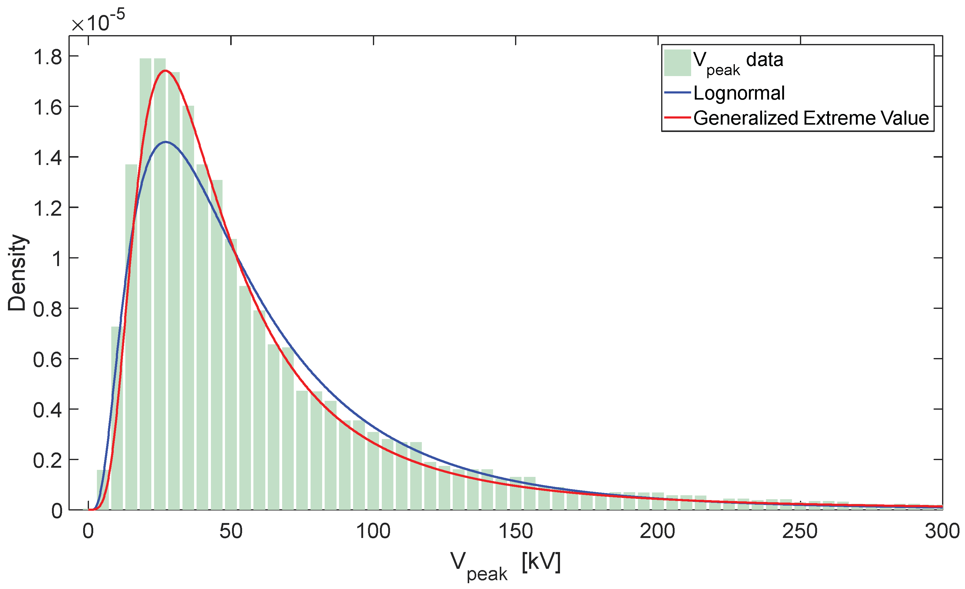 Applsci 08 00651 g009