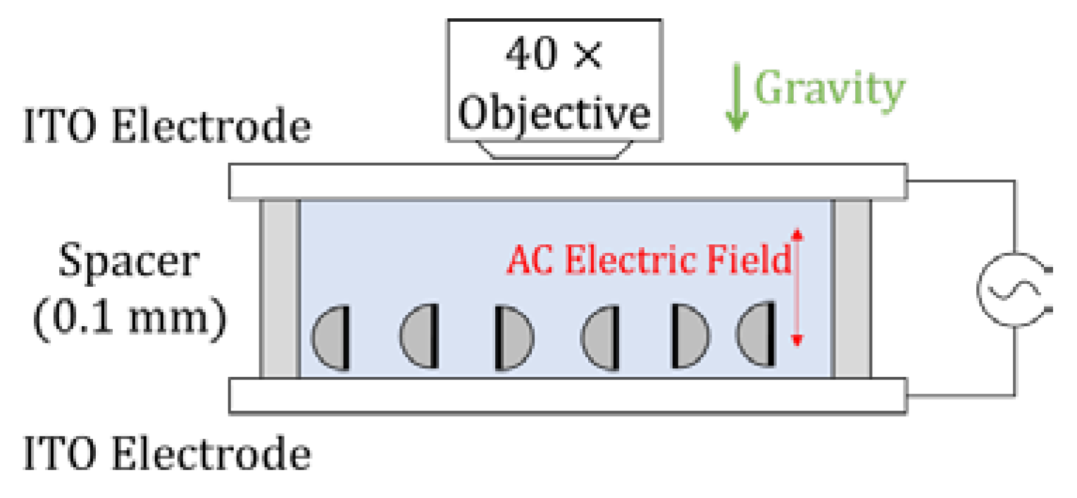 Applsci 08 00653 g003 Applsci 08 00653 g003