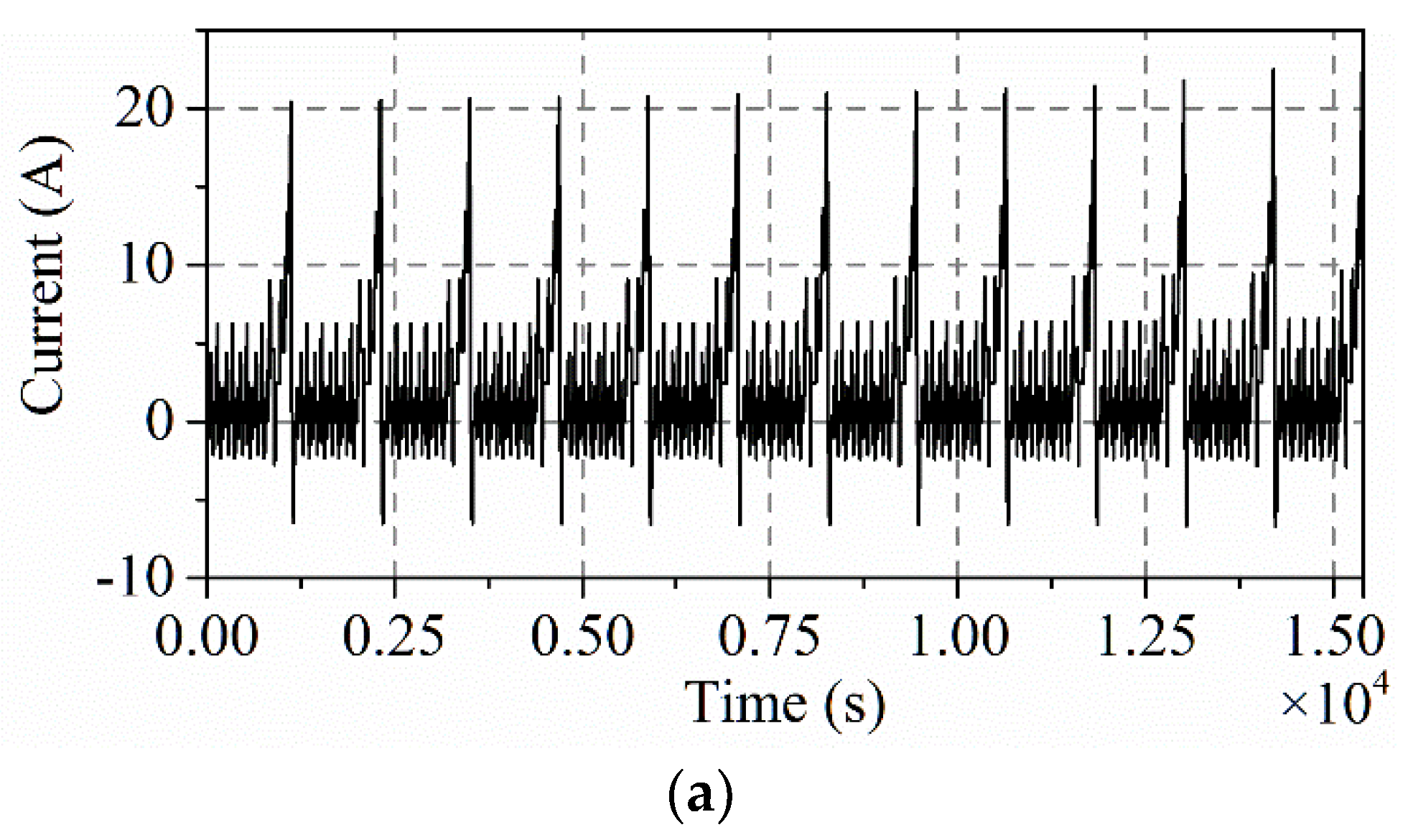 Applsci 08 00659 g006a