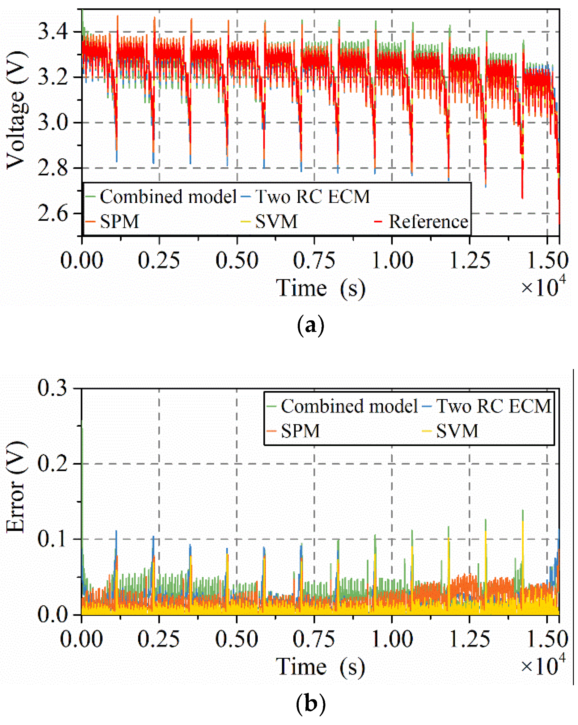 Applsci 08 00659 g008