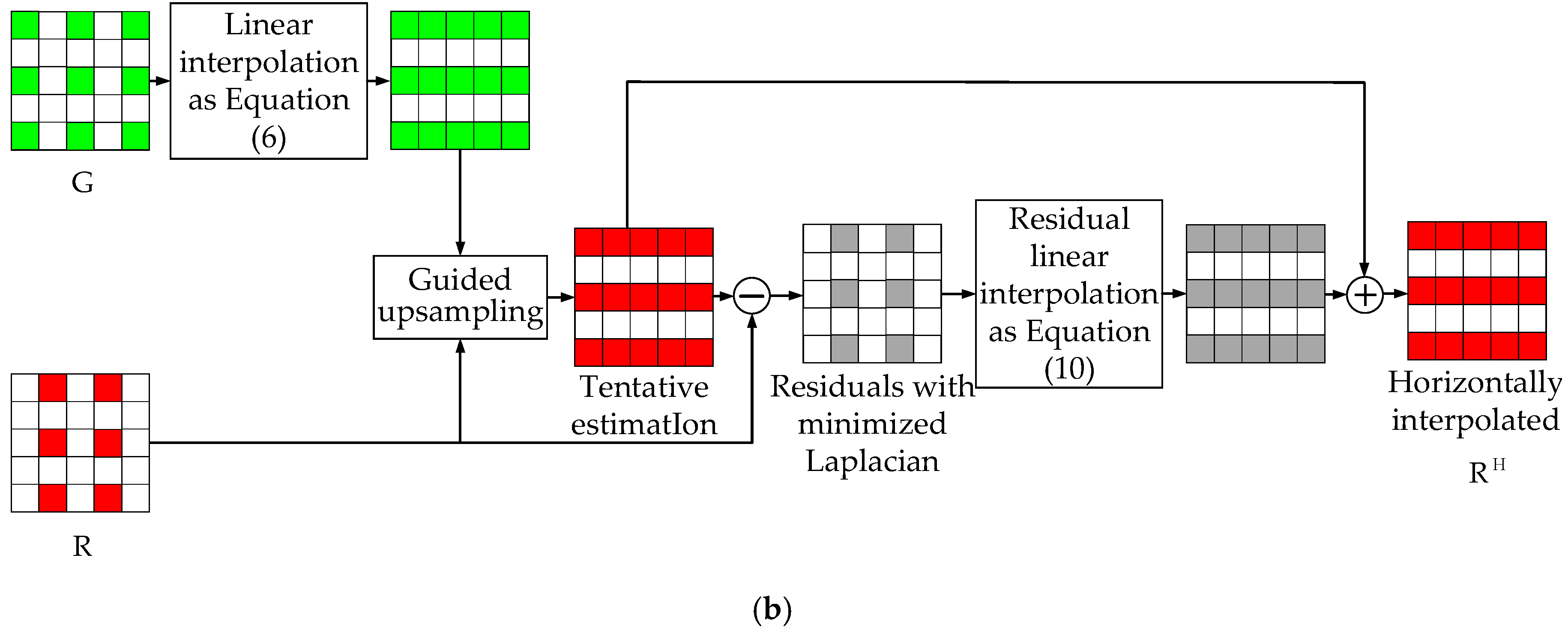 Applsci 08 00680 g004b