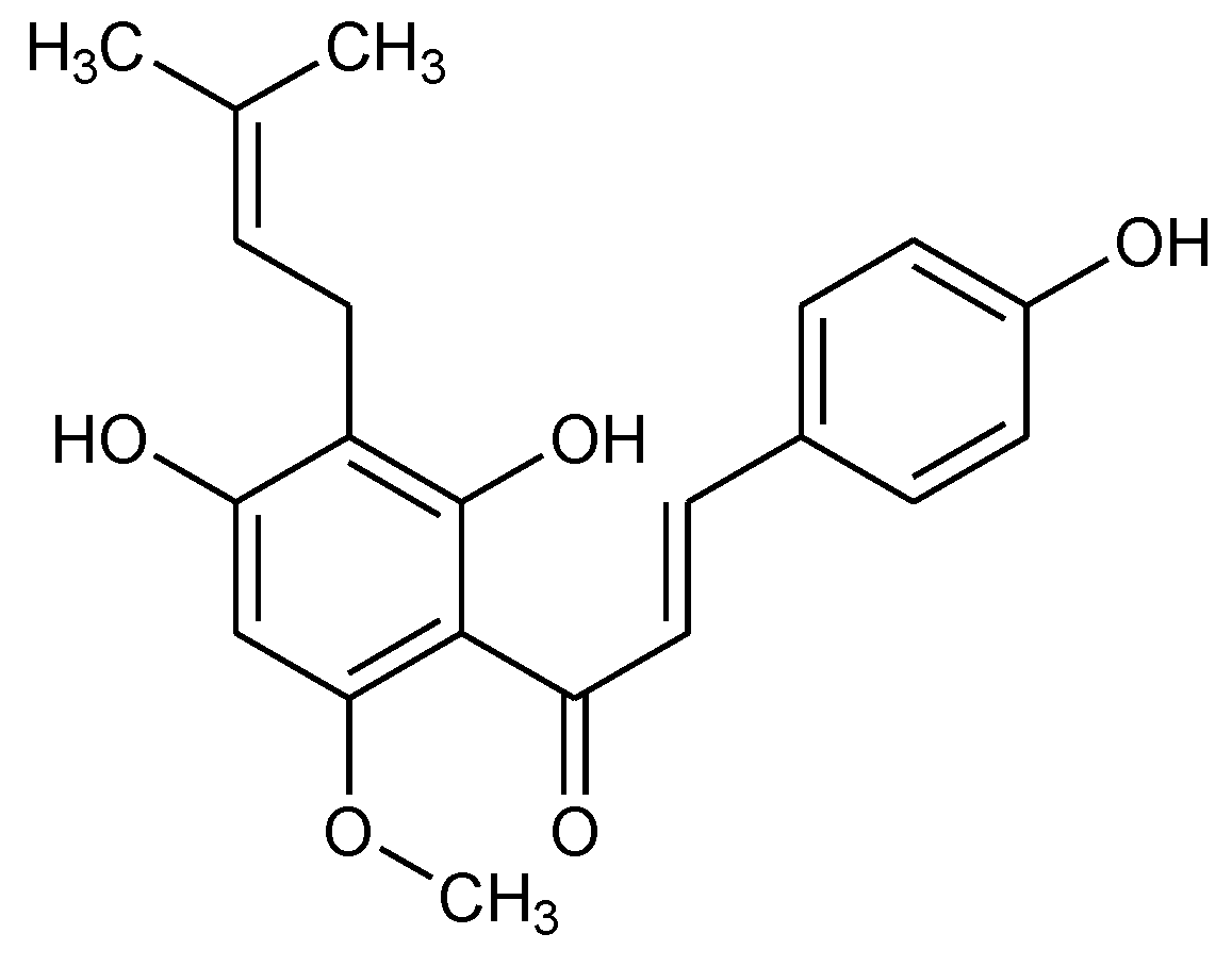 Chemical wood. Химическая формула пива тату.