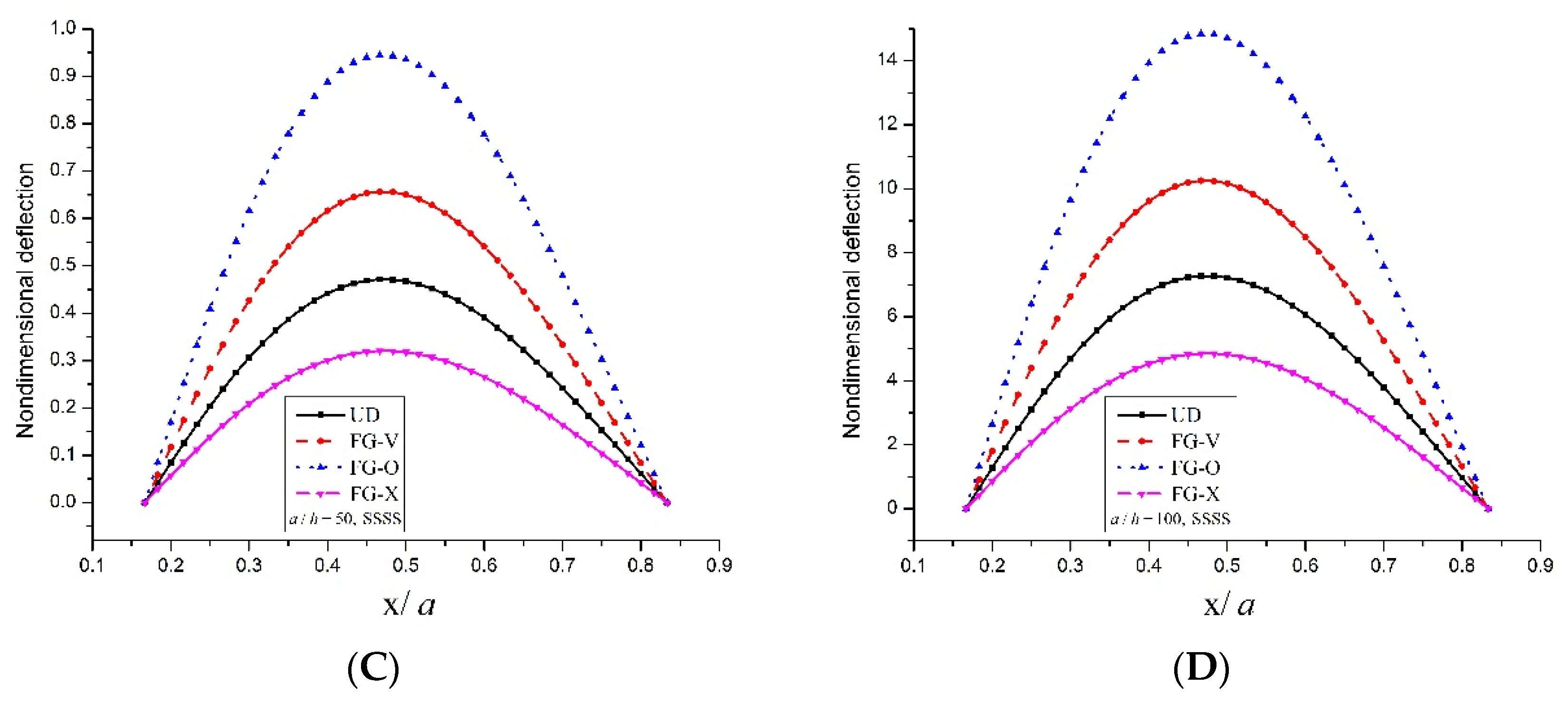 Applsci 08 00834 g008b