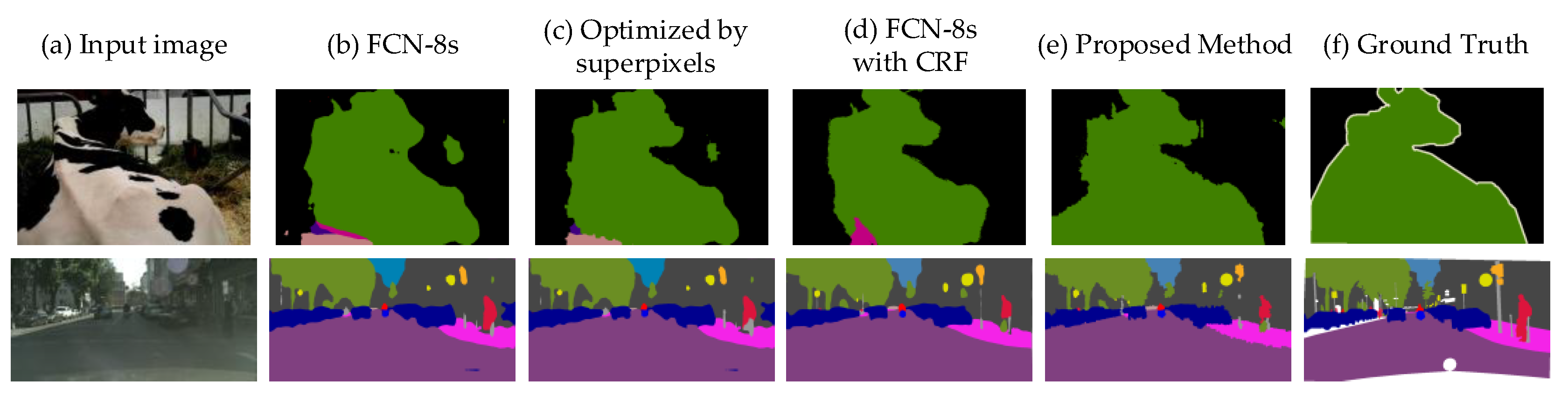Applsci 08 00837 g009