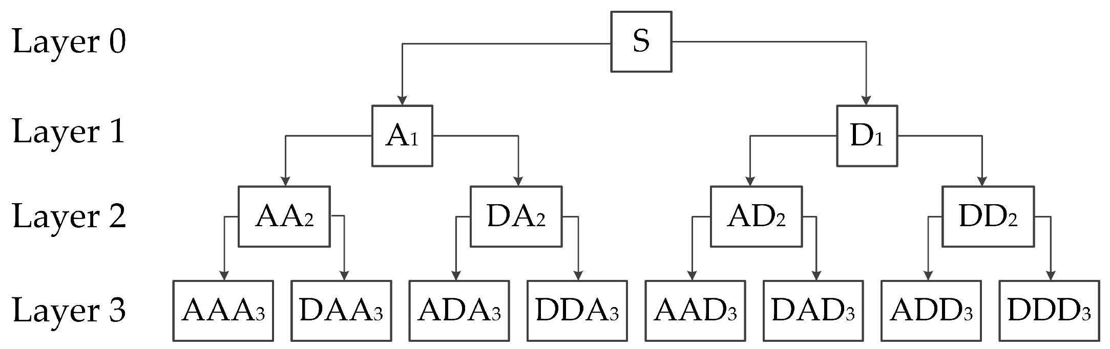 Applsci 08 00838 g001