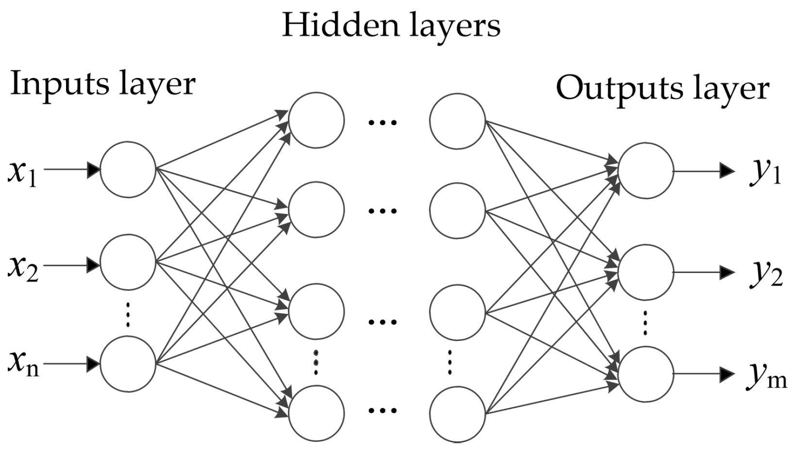 Applsci 08 00838 g003