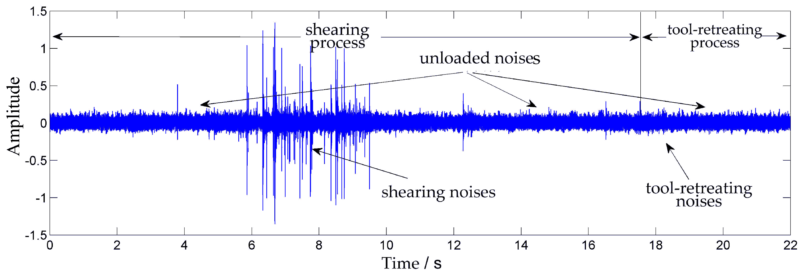 Applsci 08 00838 g008