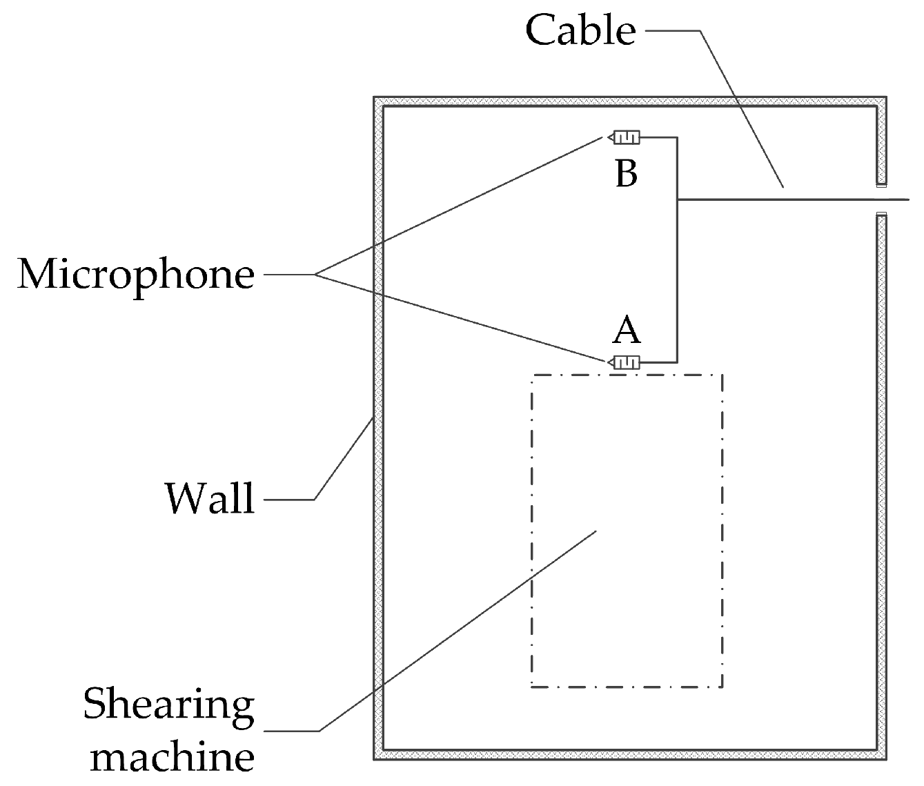 Applsci 08 00838 g010