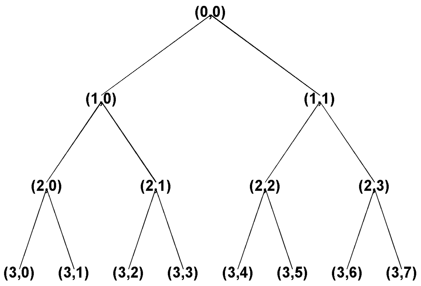 Applsci 08 00838 g012