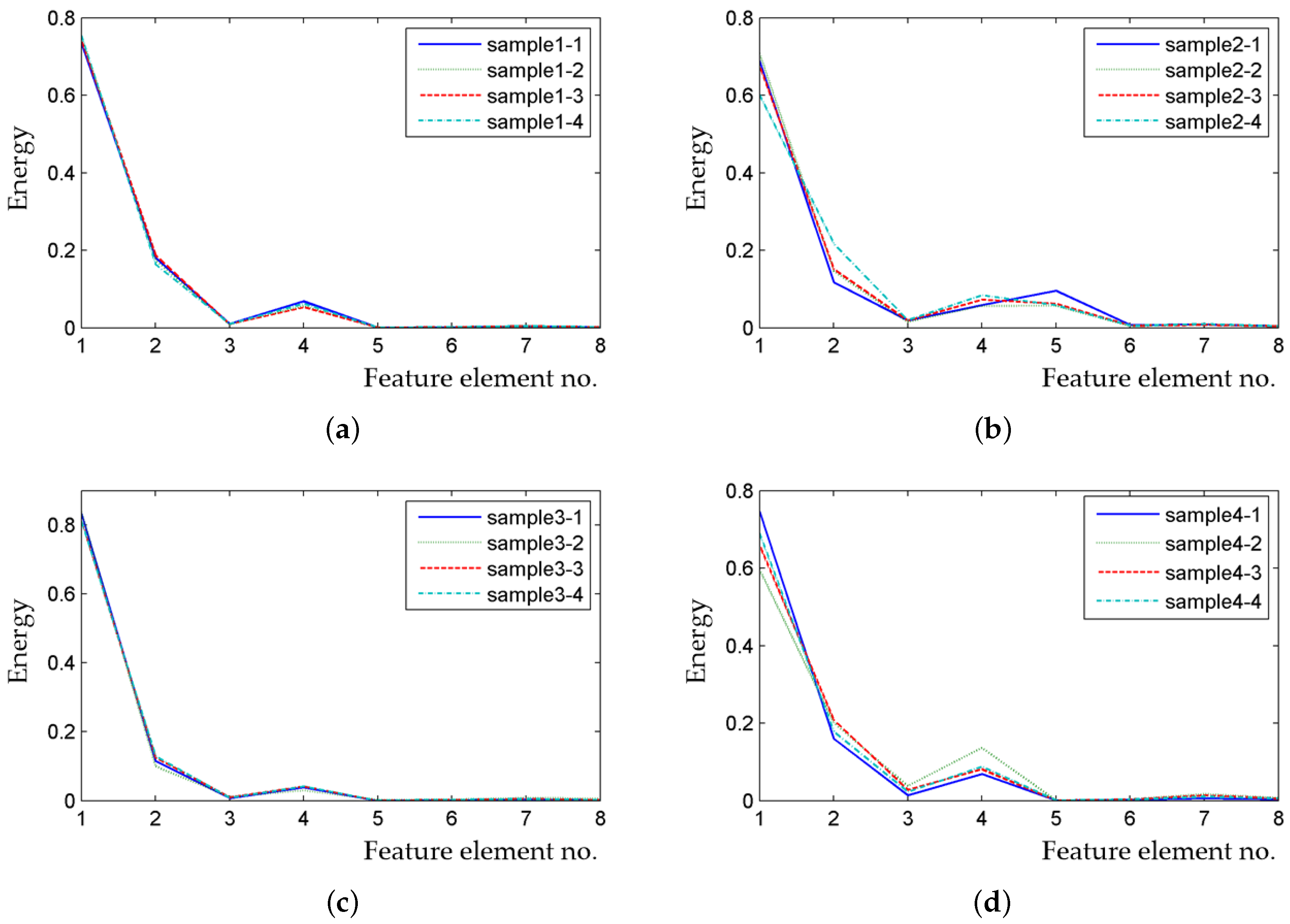 Applsci 08 00838 g014