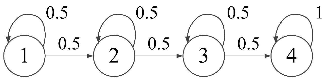 Applsci 08 00838 g016