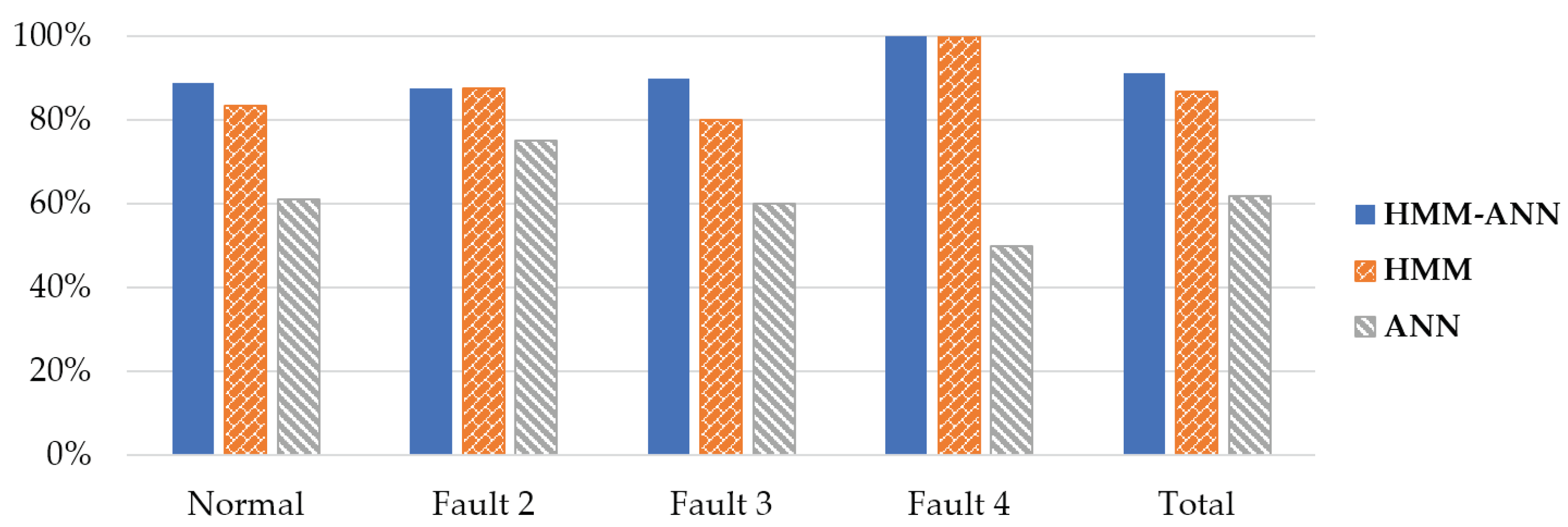 Applsci 08 00838 g017