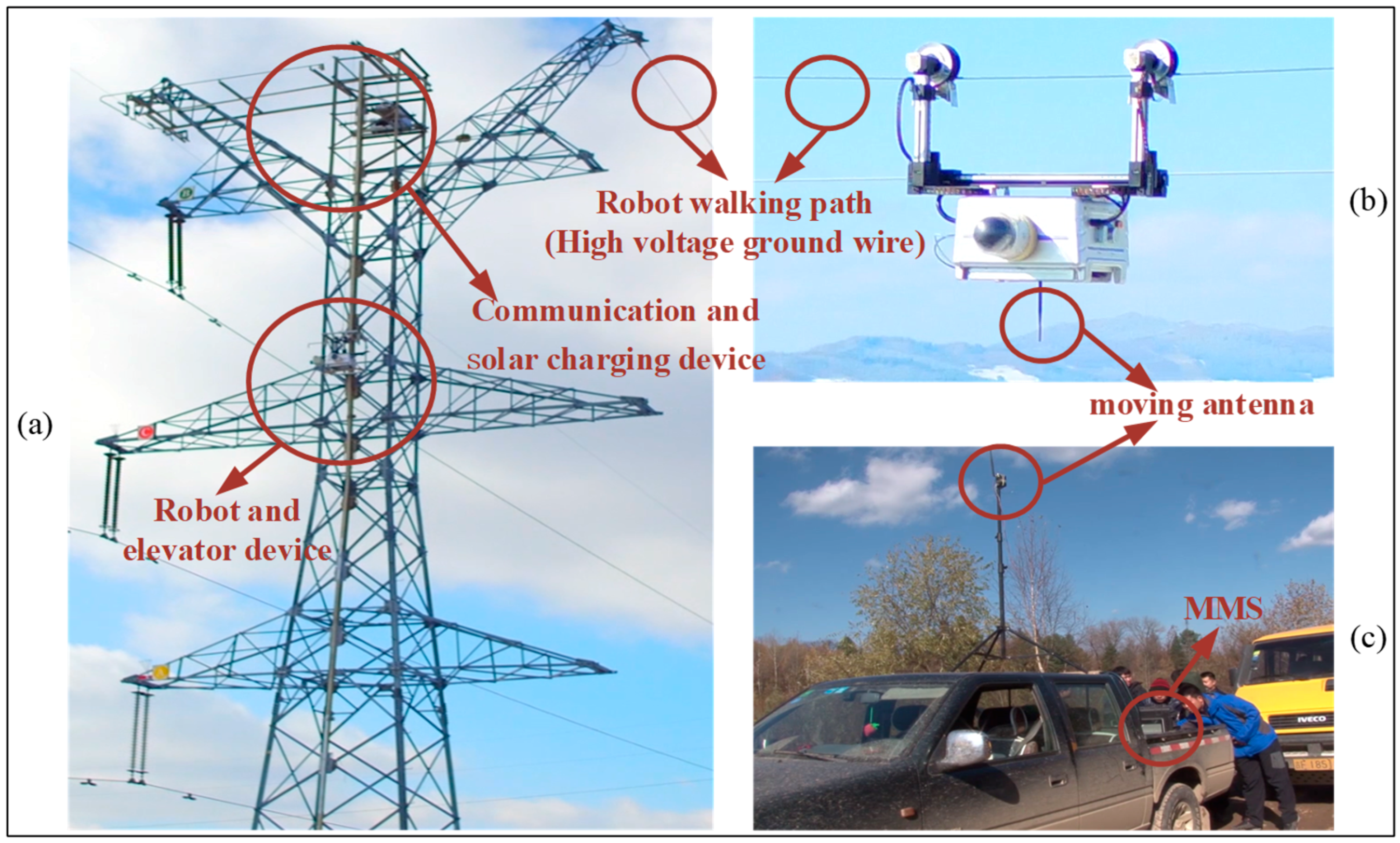 Applied Sciences | Free Full-Text | Robot Delay-Tolerant Sensor Network ...