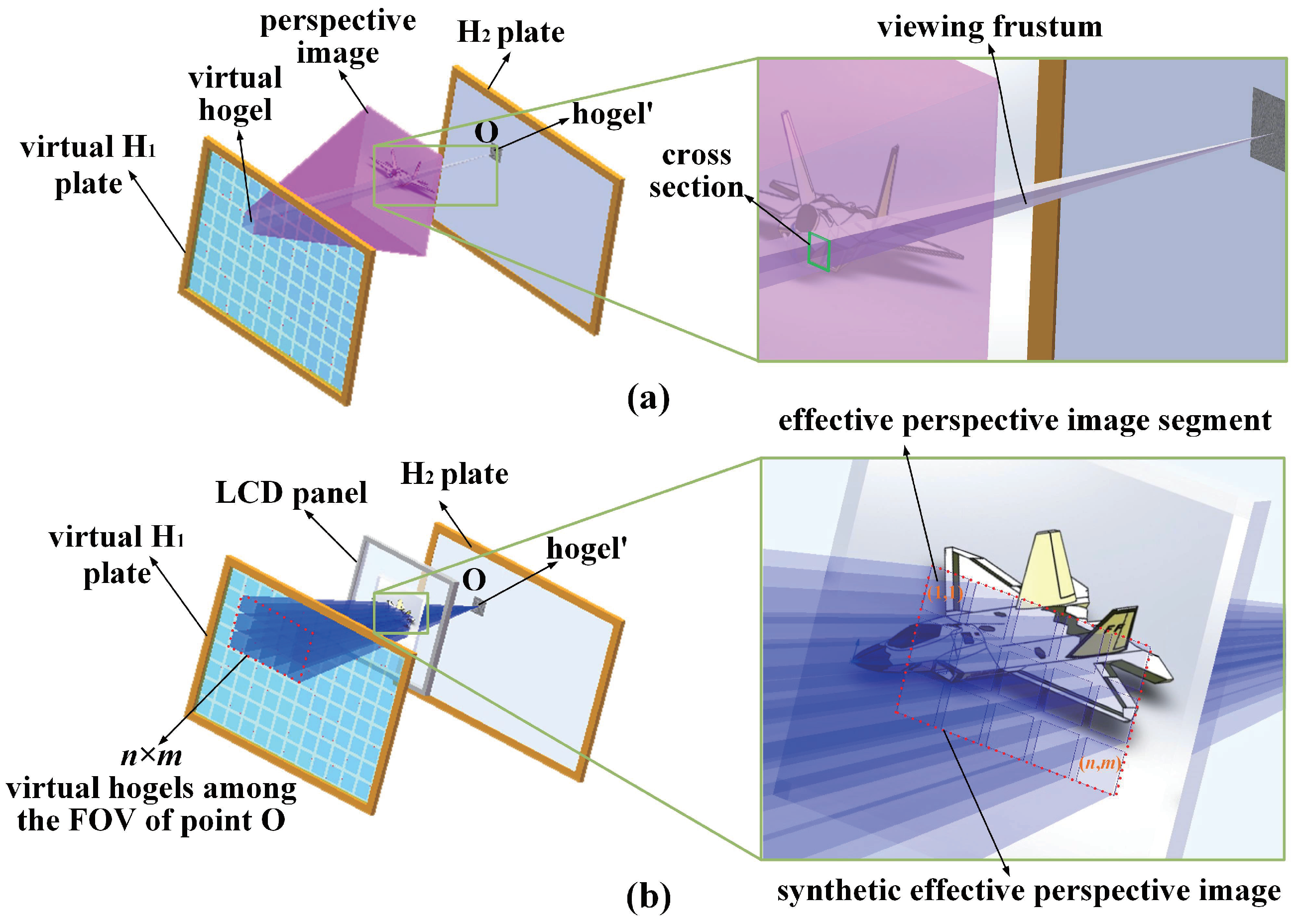 Applsci 08 00851 g005