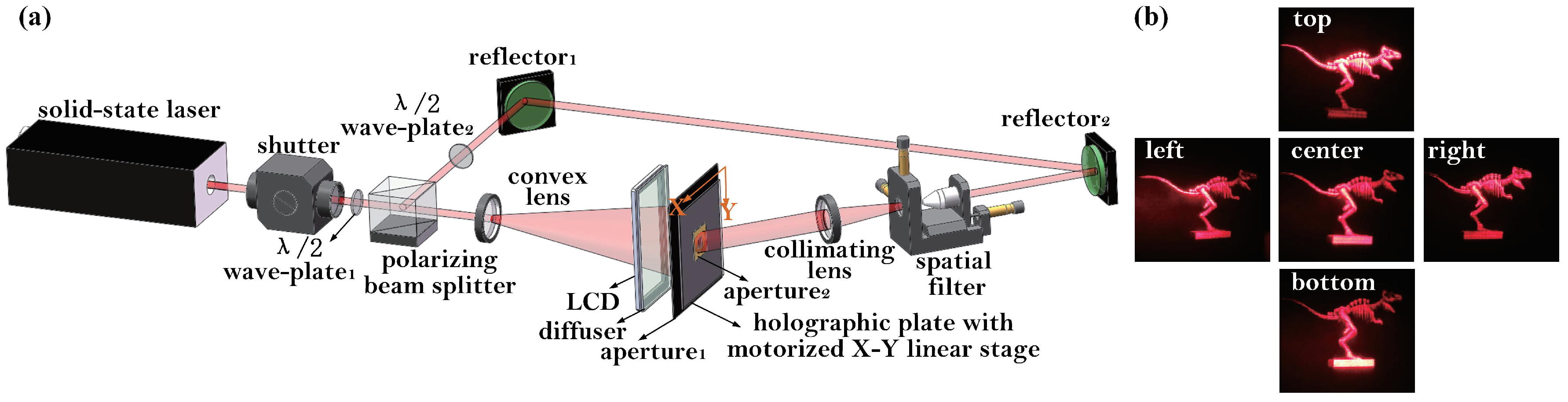 Applsci 08 00851 g014