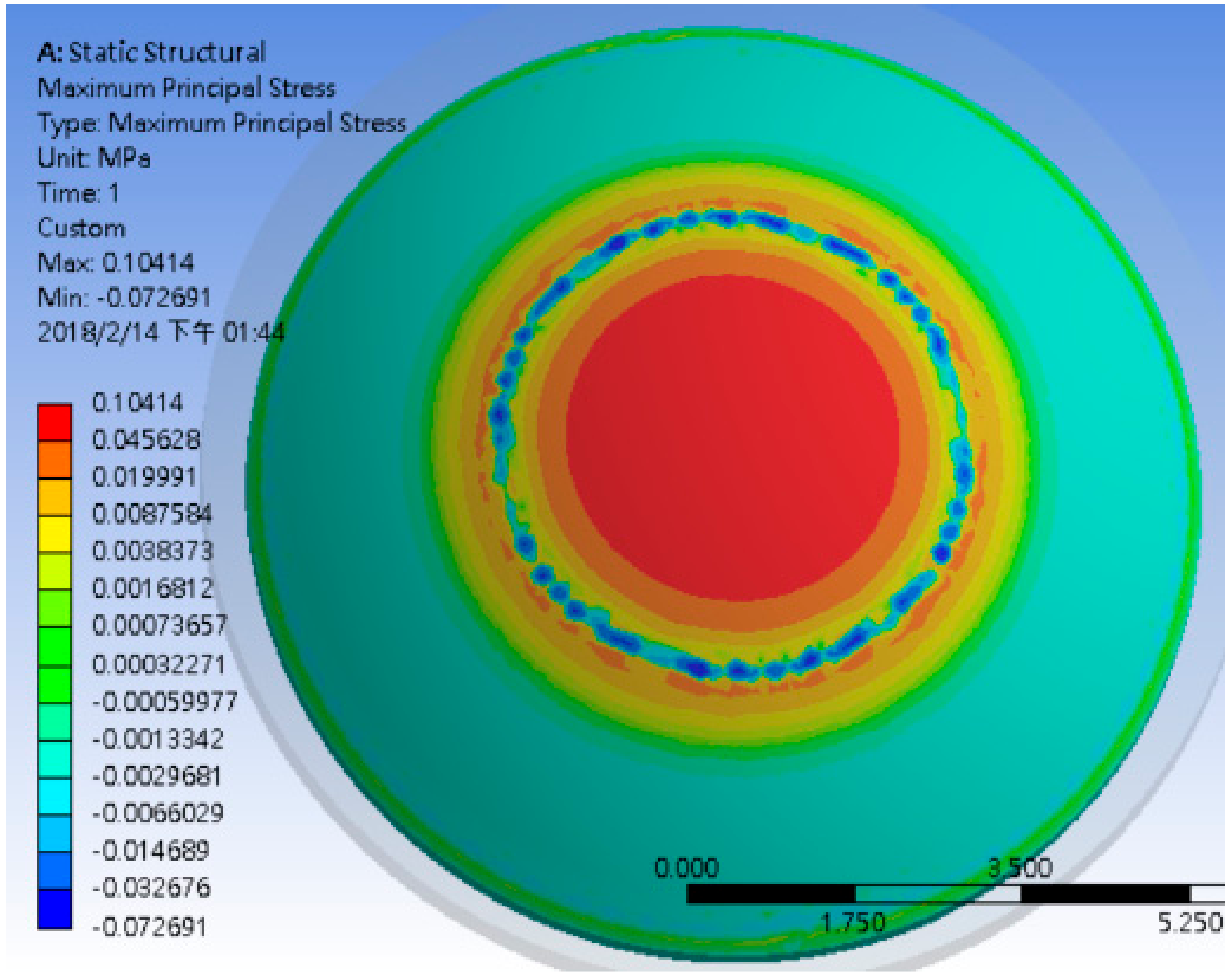 Applied Sciences Free Full Text Finite Element Modeling Of An Elderly Person S Cornea And Rigid Gas Permeable Contact Lenses For Presbyopic Patients Html