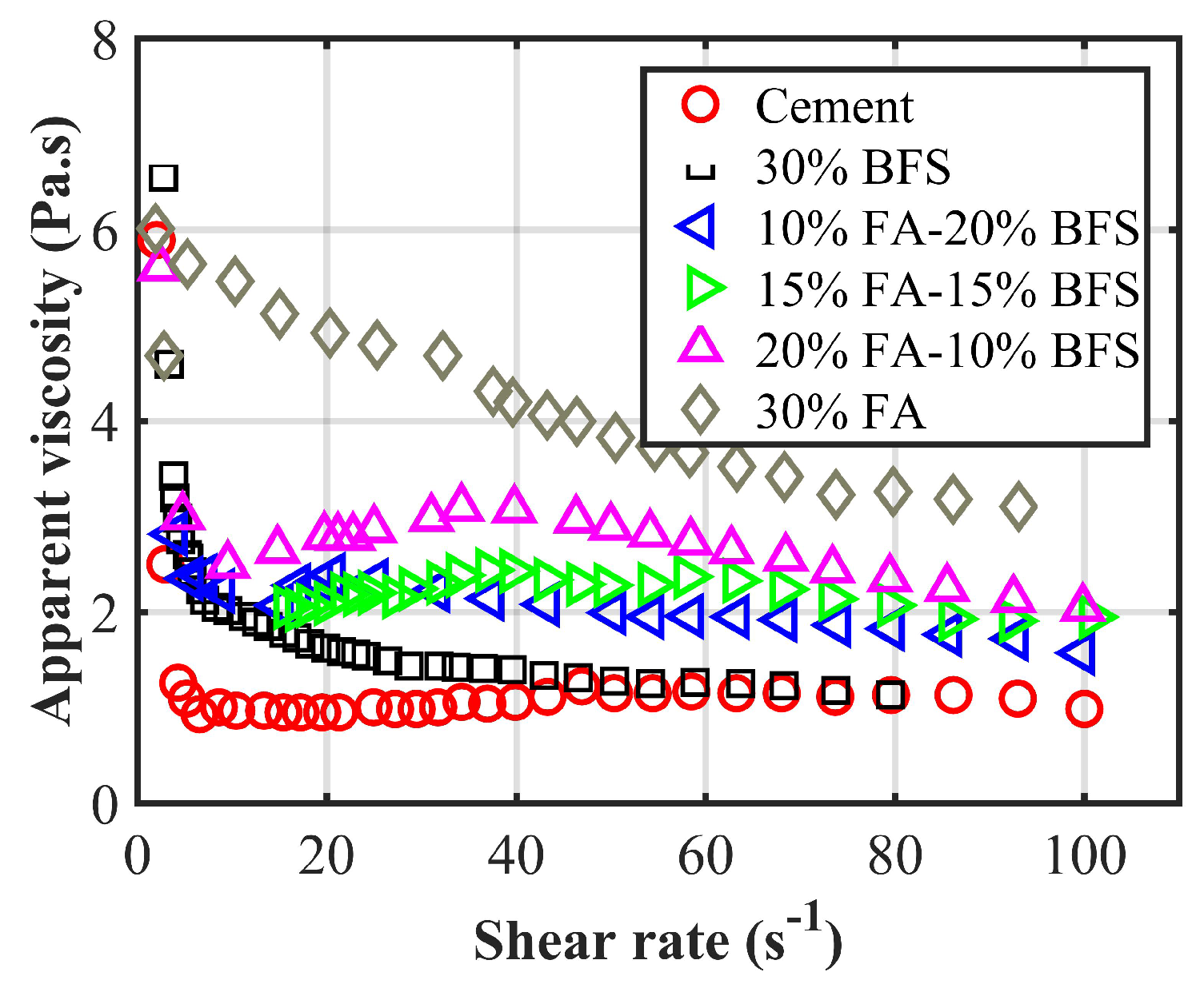 Applsci 08 00859 g002