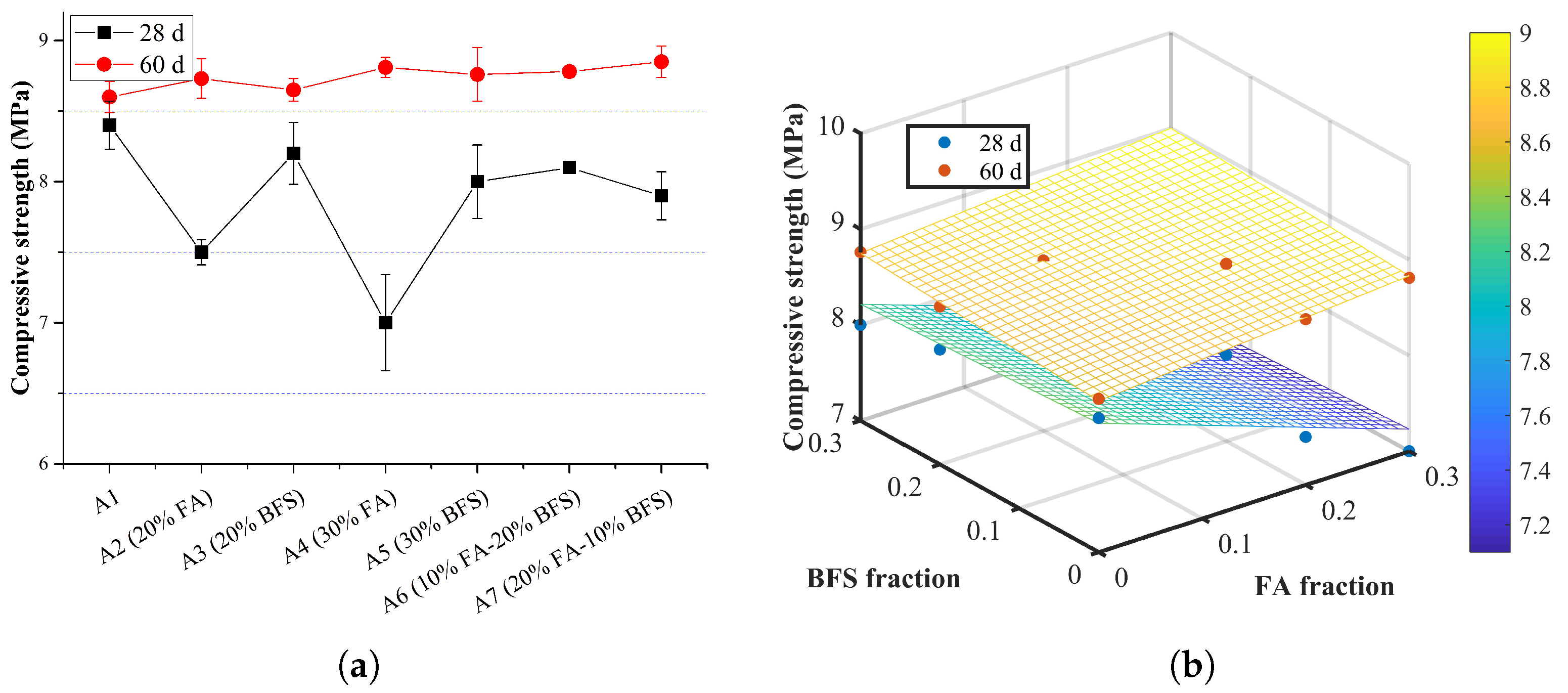 Applsci 08 00859 g004
