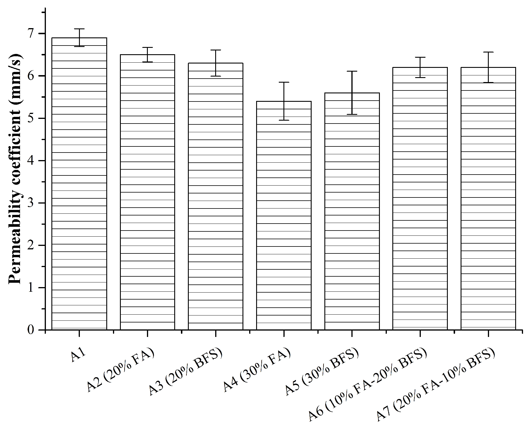 Applsci 08 00859 g006