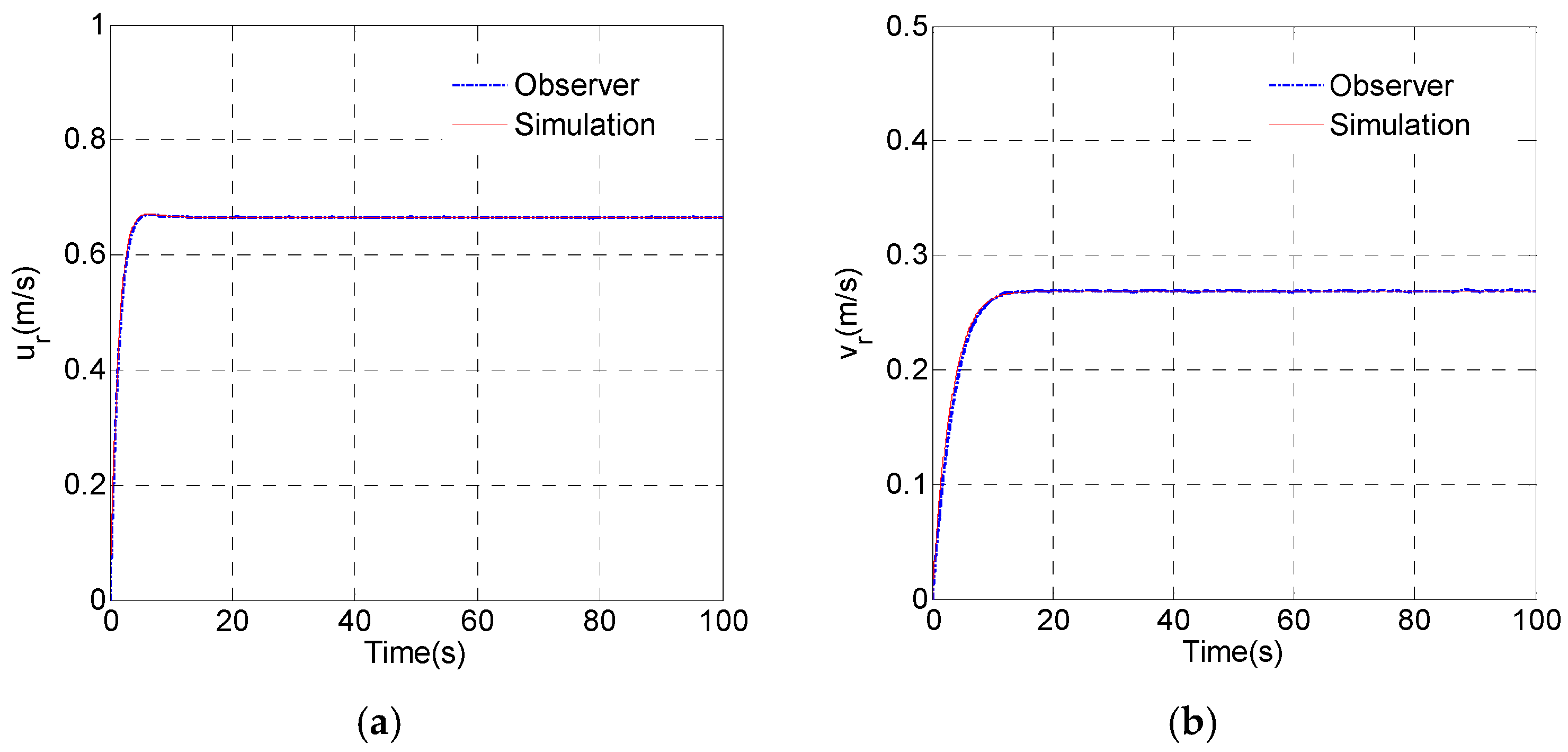 Applsci 08 00867 g010