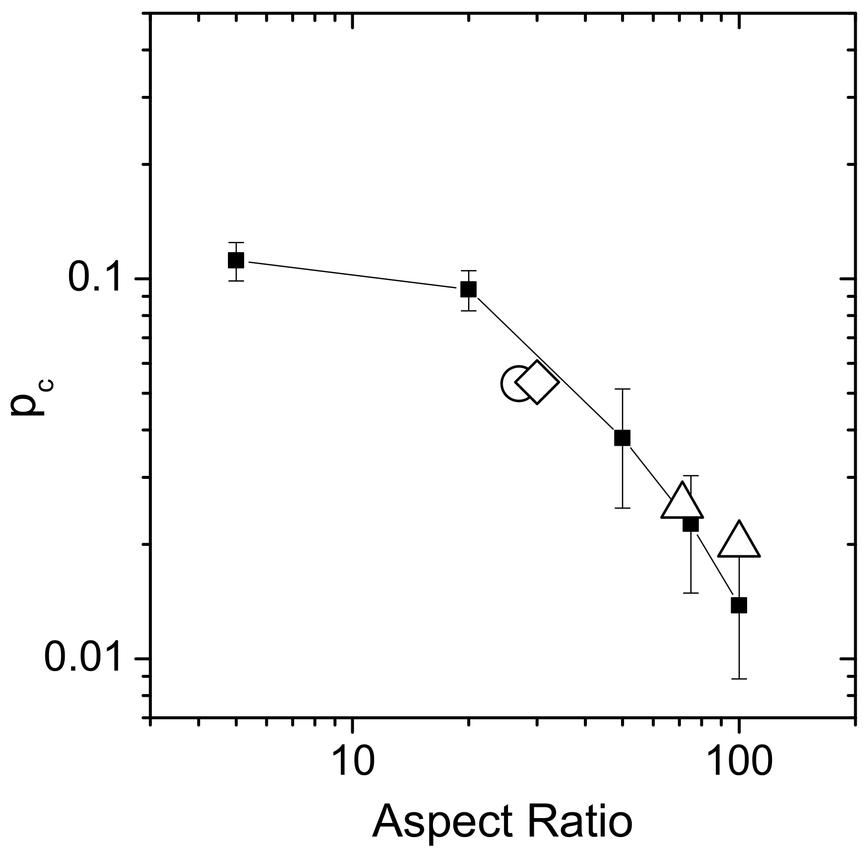 Applied Sciences | Free Full-Text | Numerical Simulation of the ...