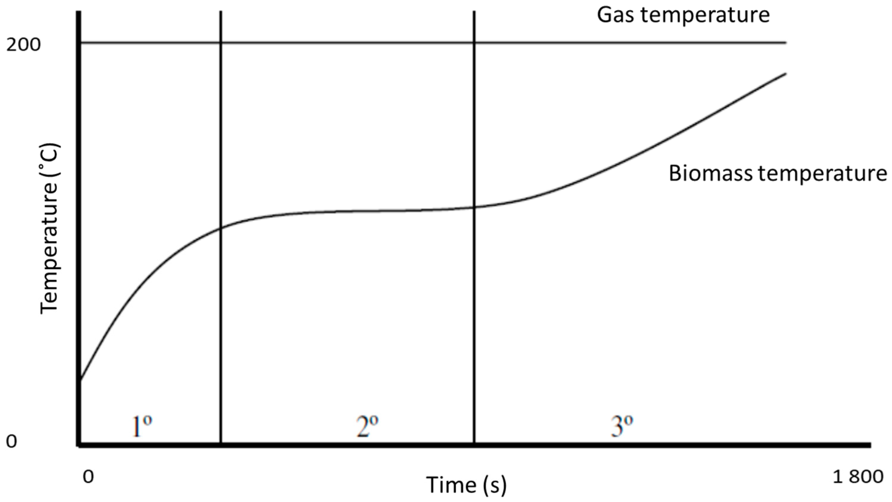 Applsci 08 00905 g001 Applsci 08 00905 g001