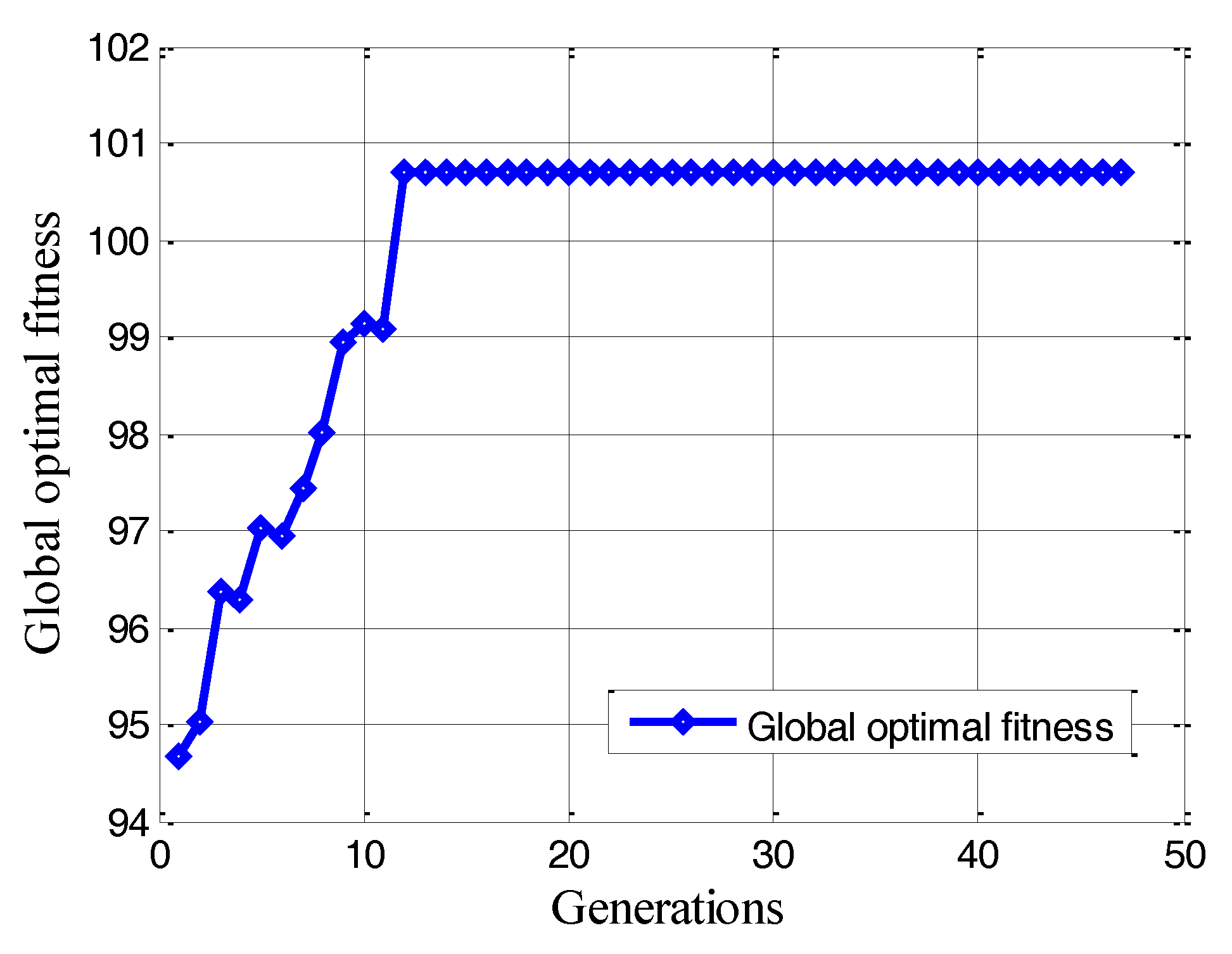 Applsci 08 00990 g003