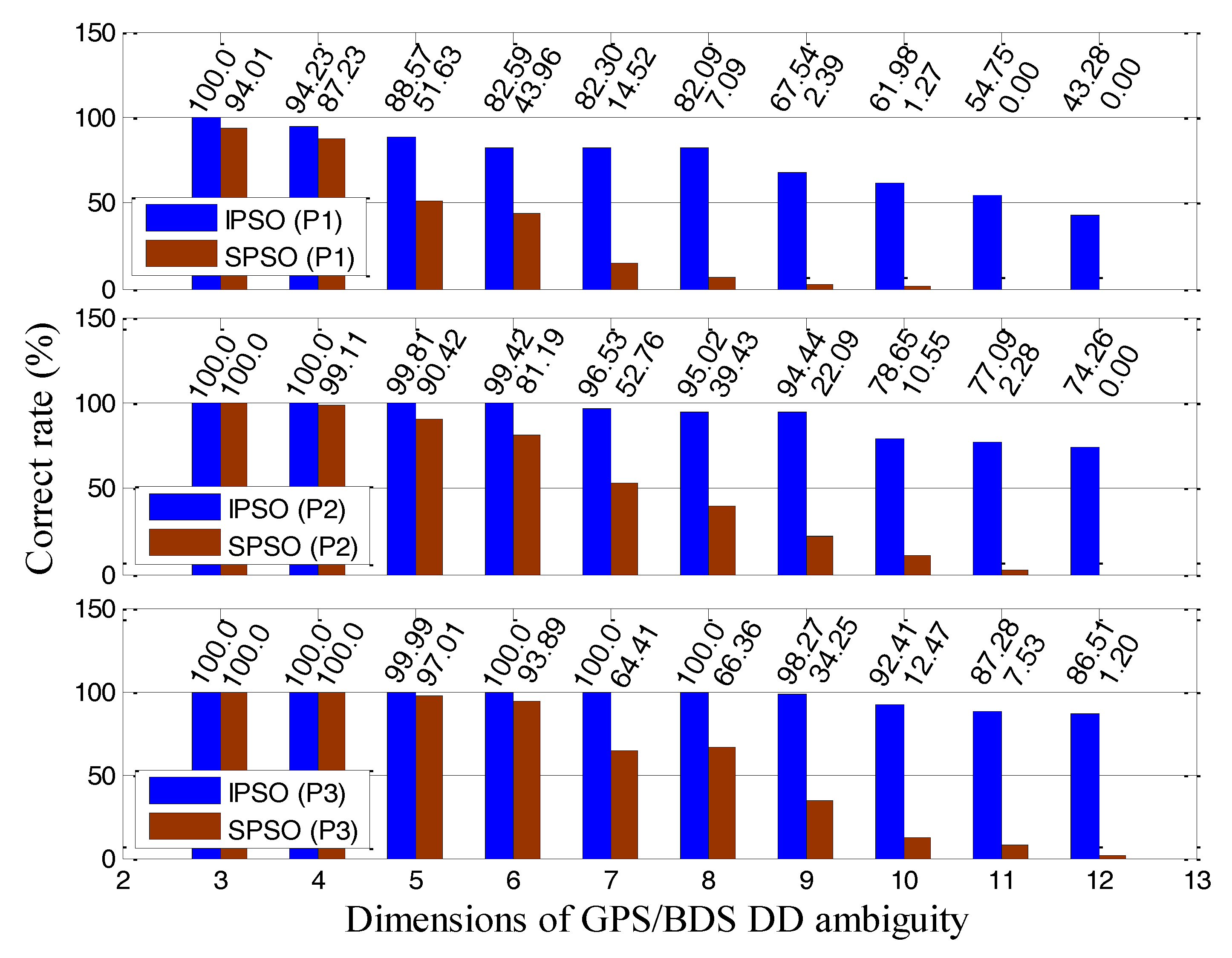Applsci 08 00990 g010