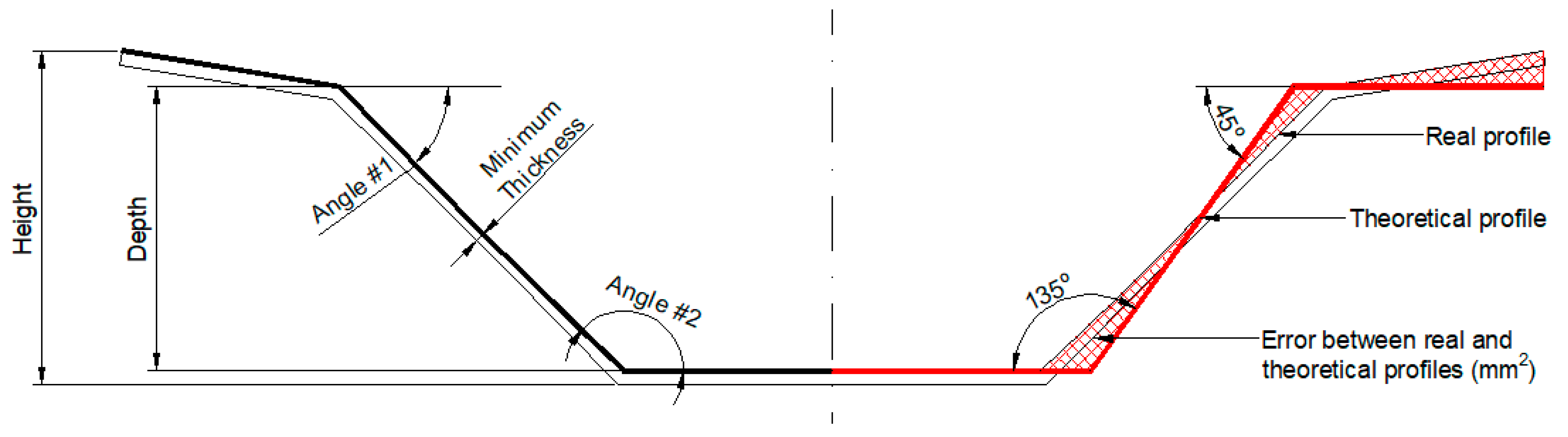 Applsci 08 01002 g004