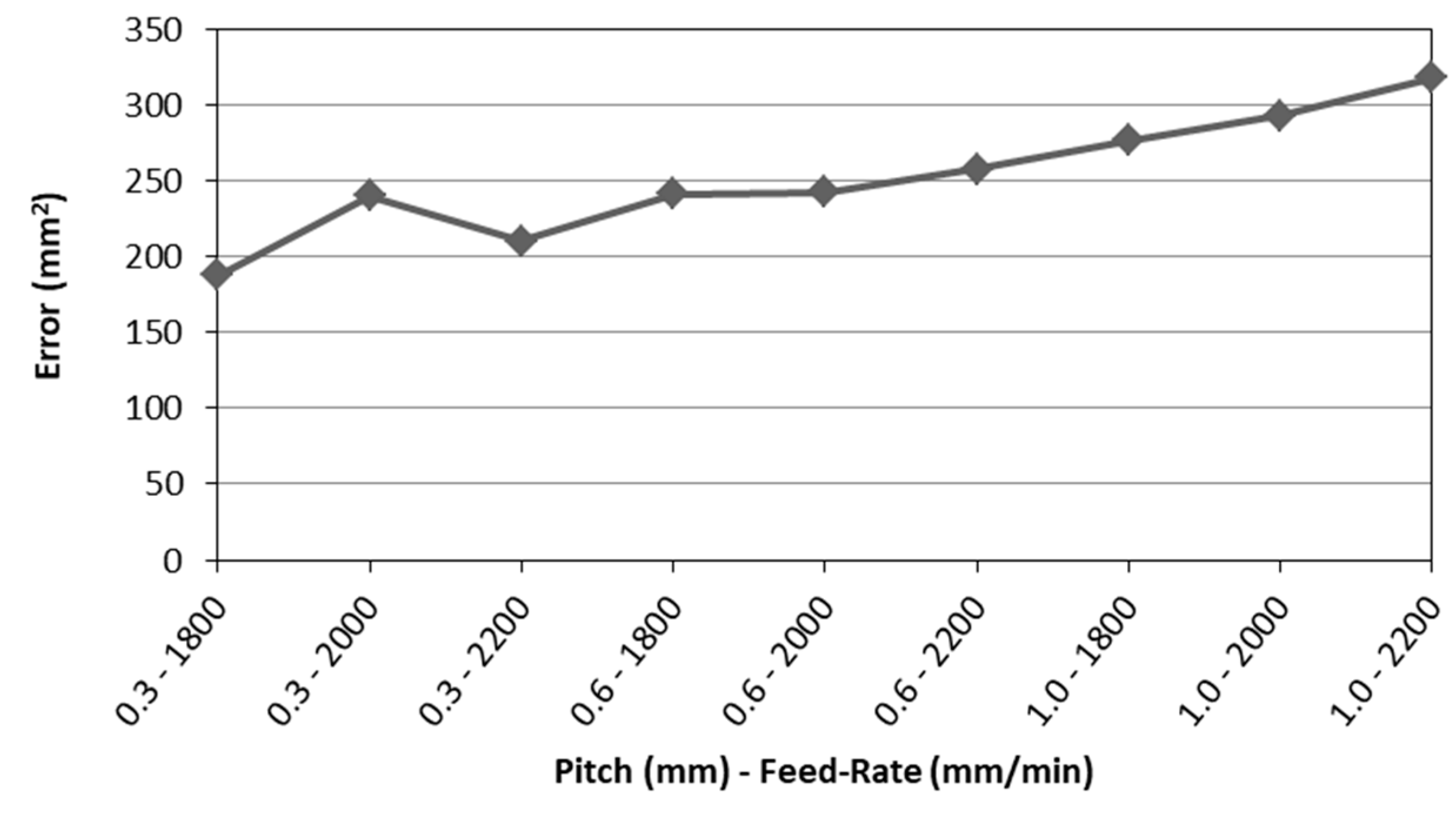 Applsci 08 01002 g010