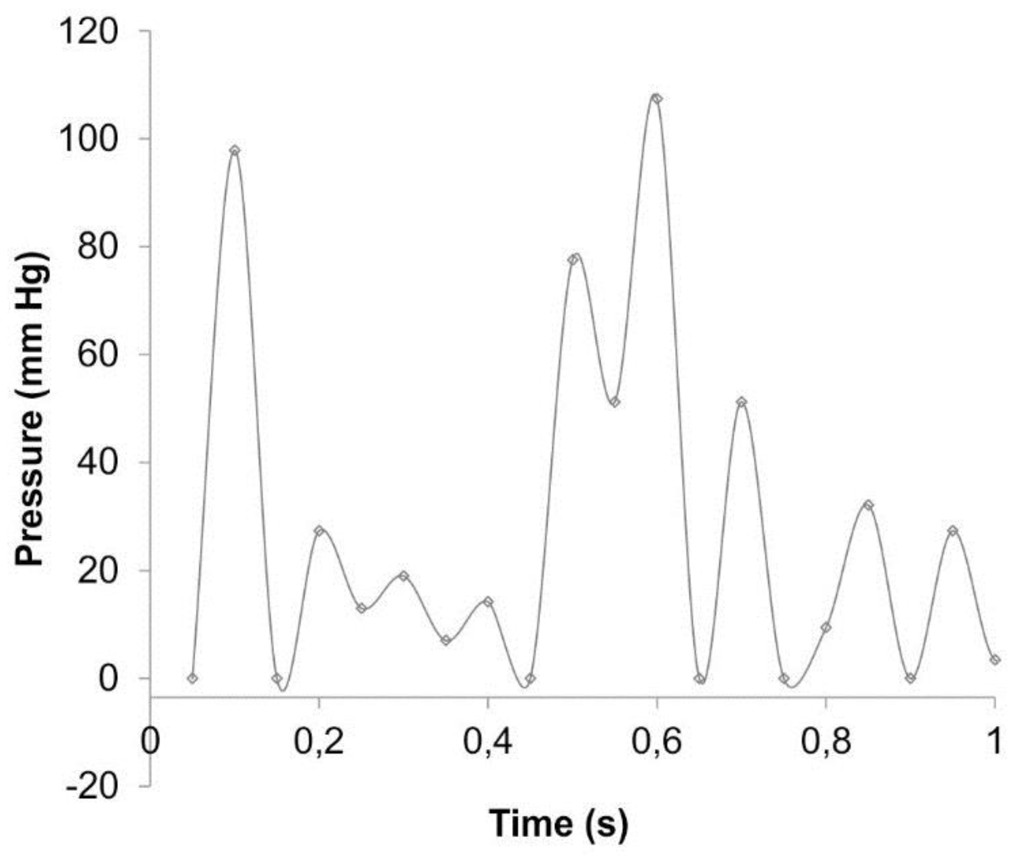 Applsci 08 01017 g003