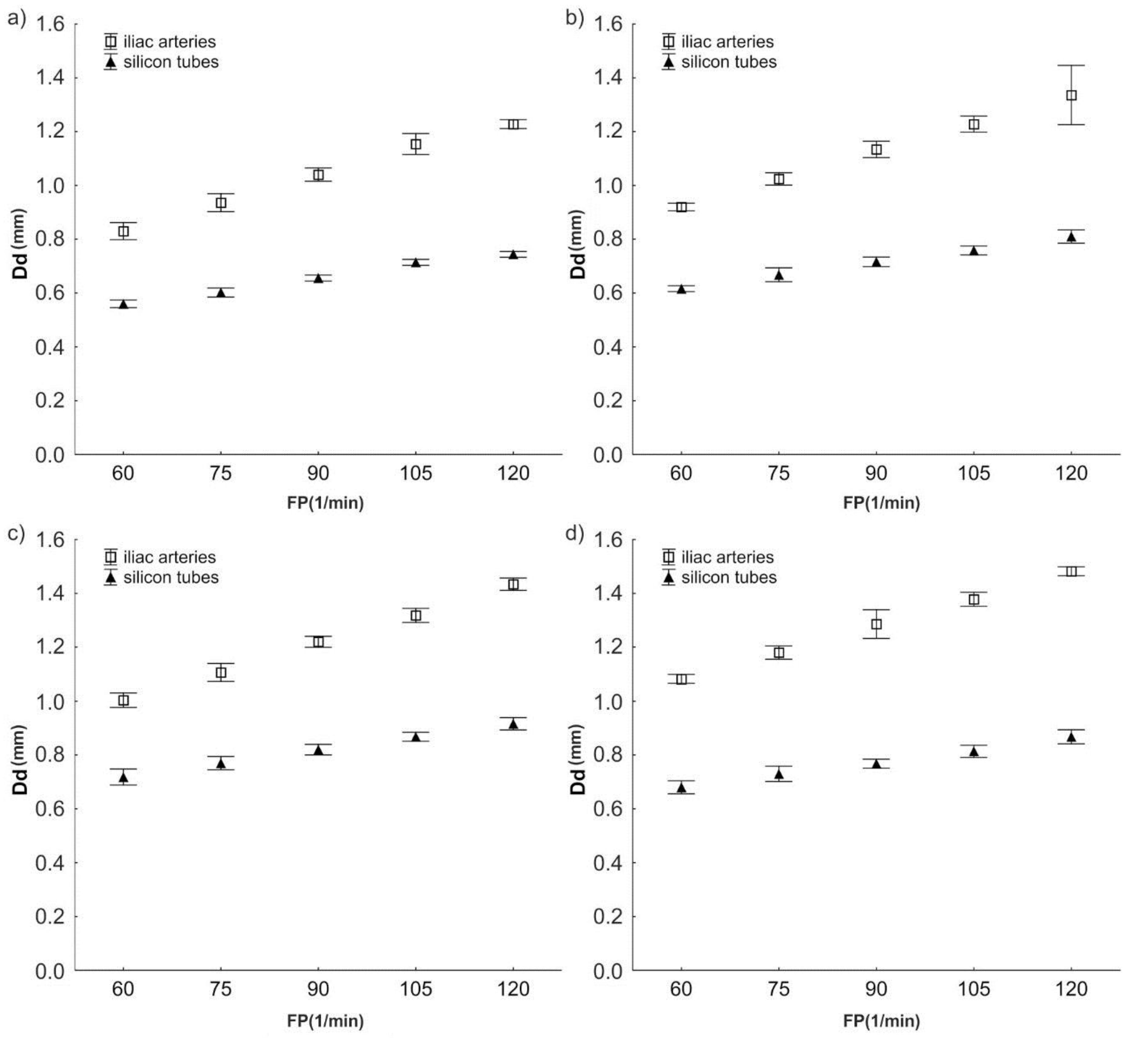 Applsci 08 01017 g004