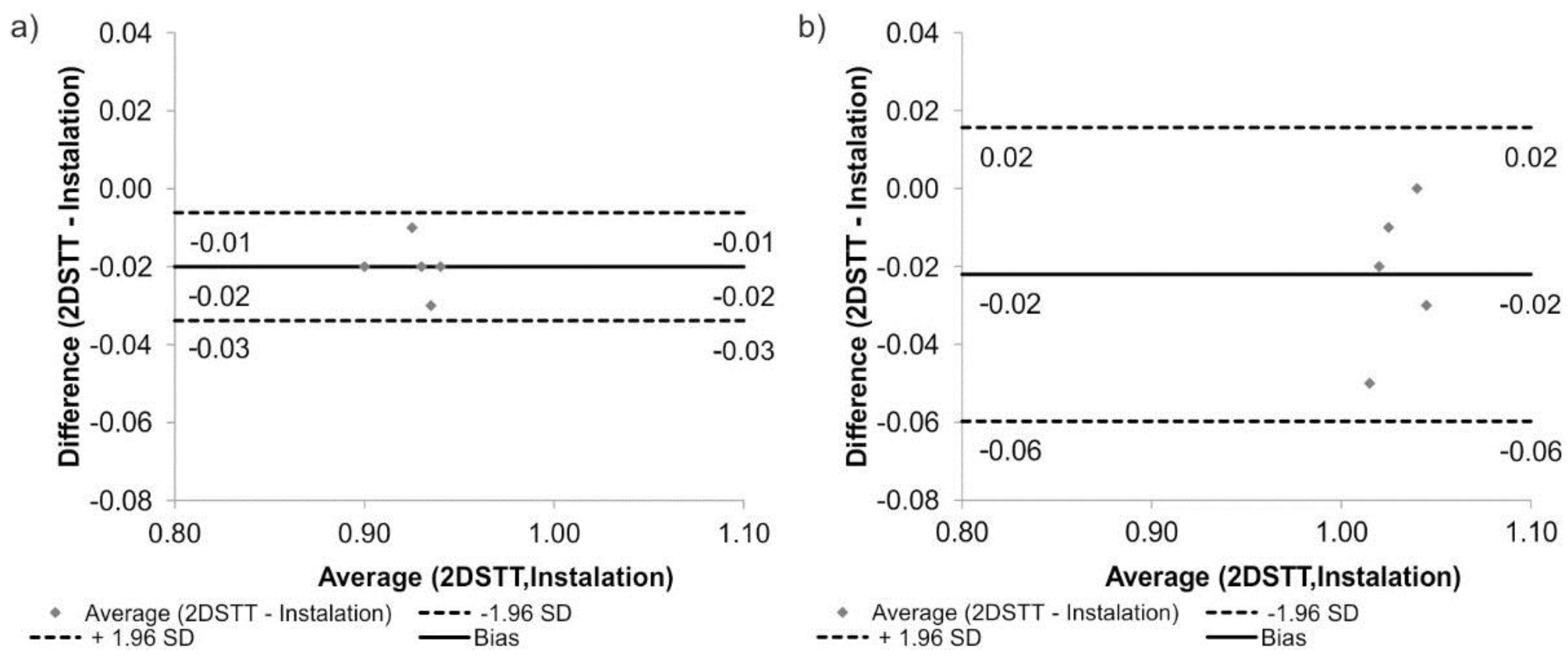 Applsci 08 01017 g005