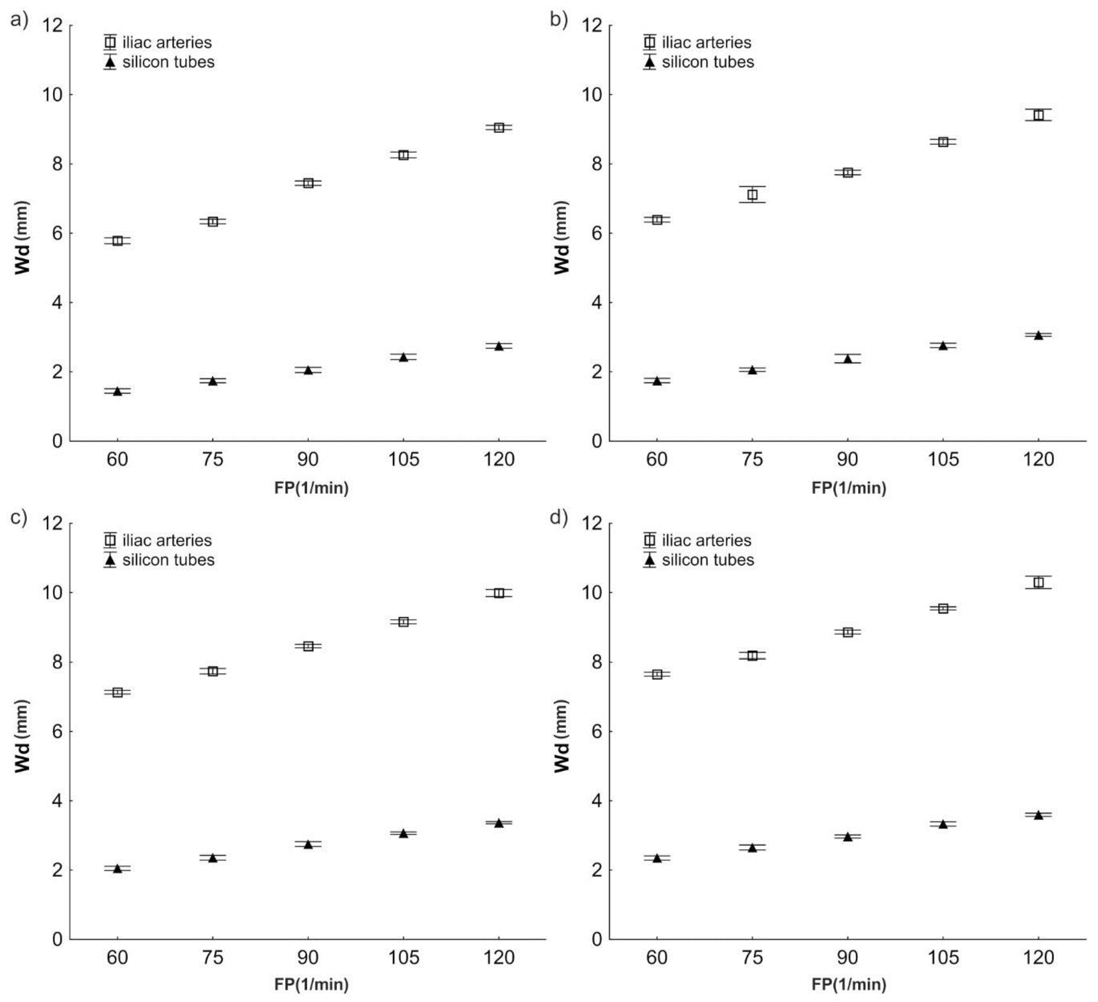 Applsci 08 01017 g007